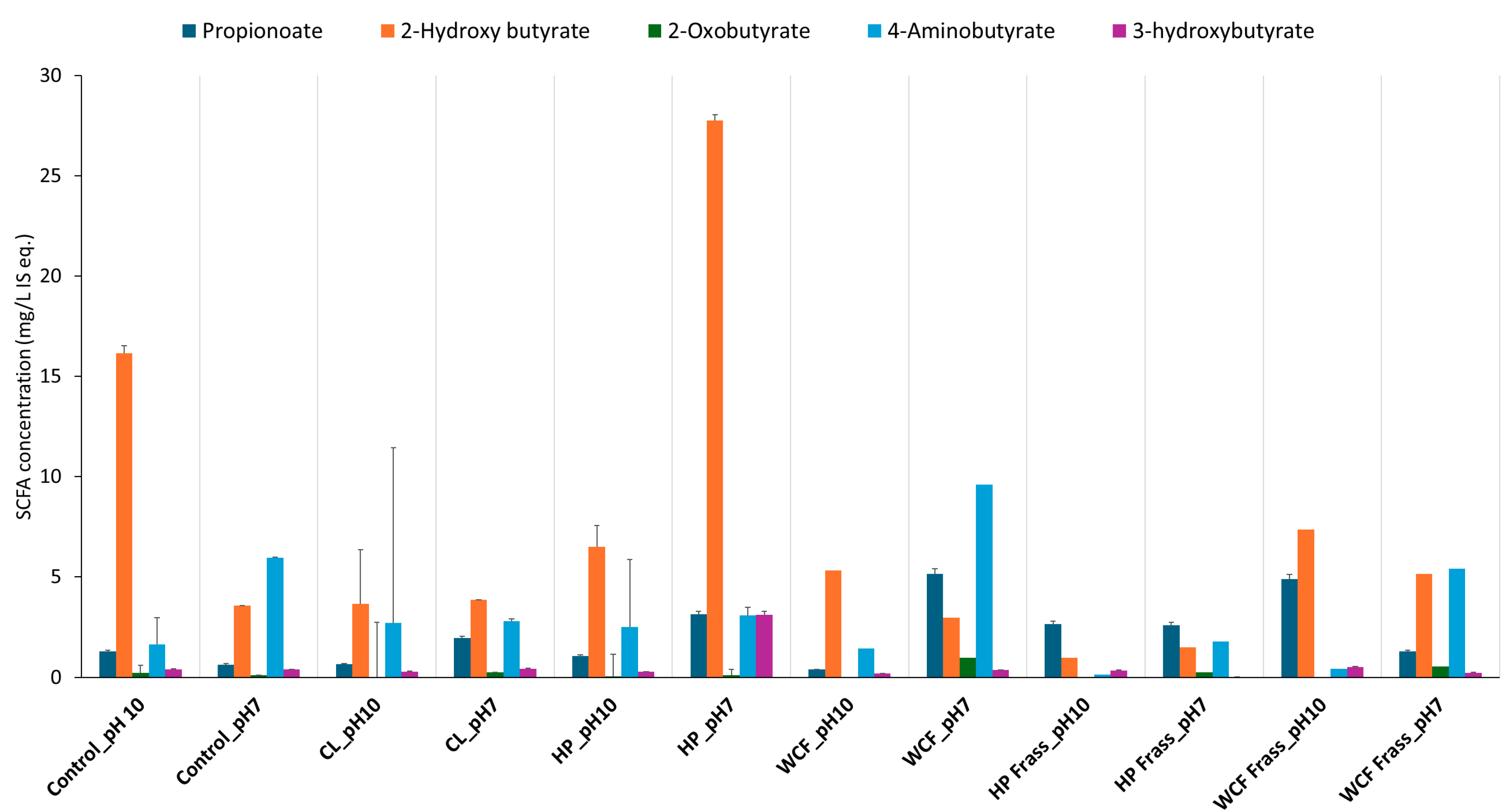 Ijms 26 07715 g001 Ijms 26 07715 g001