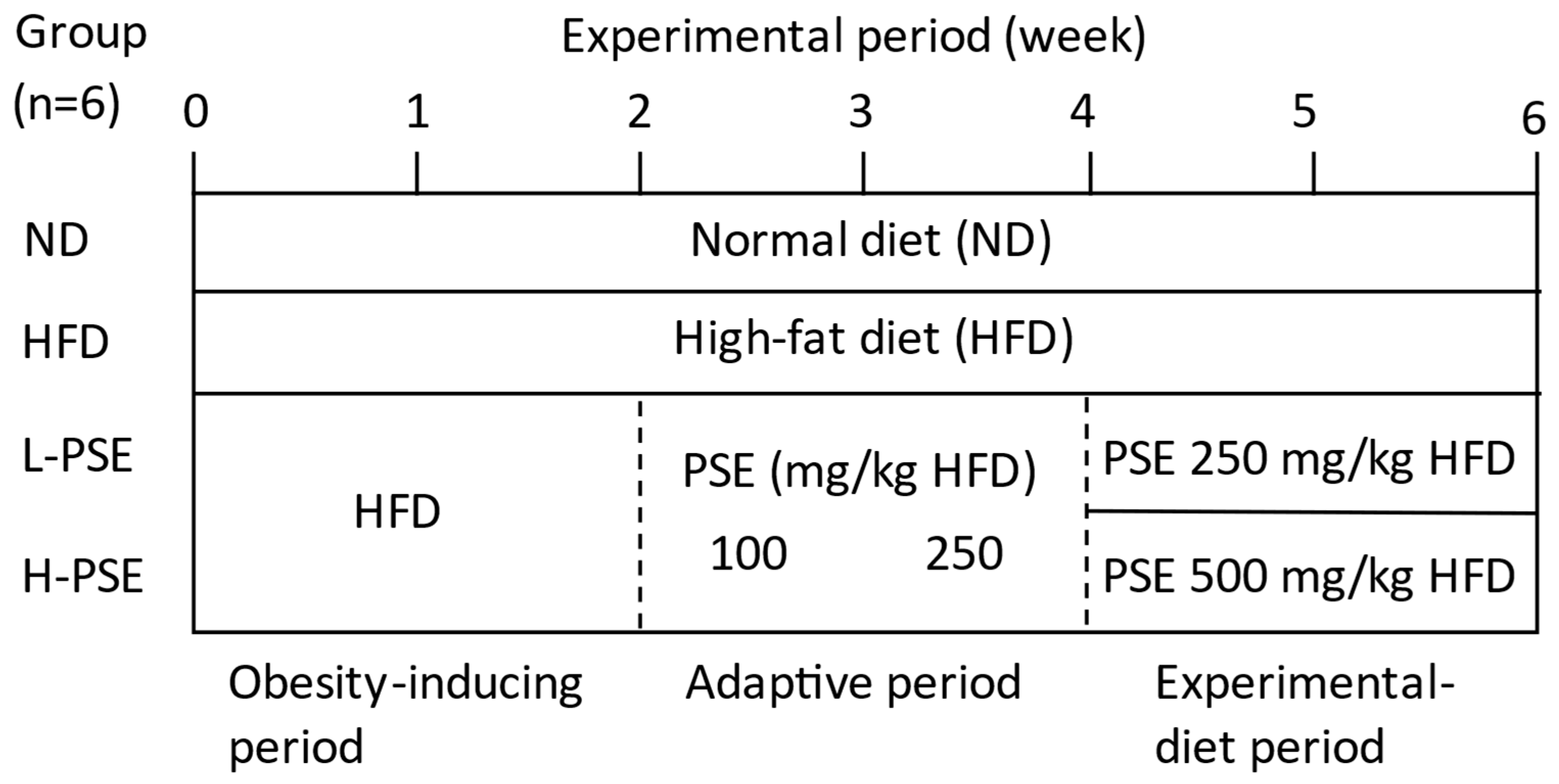 Ijms 26 07719 g001 Ijms 26 07719 g001