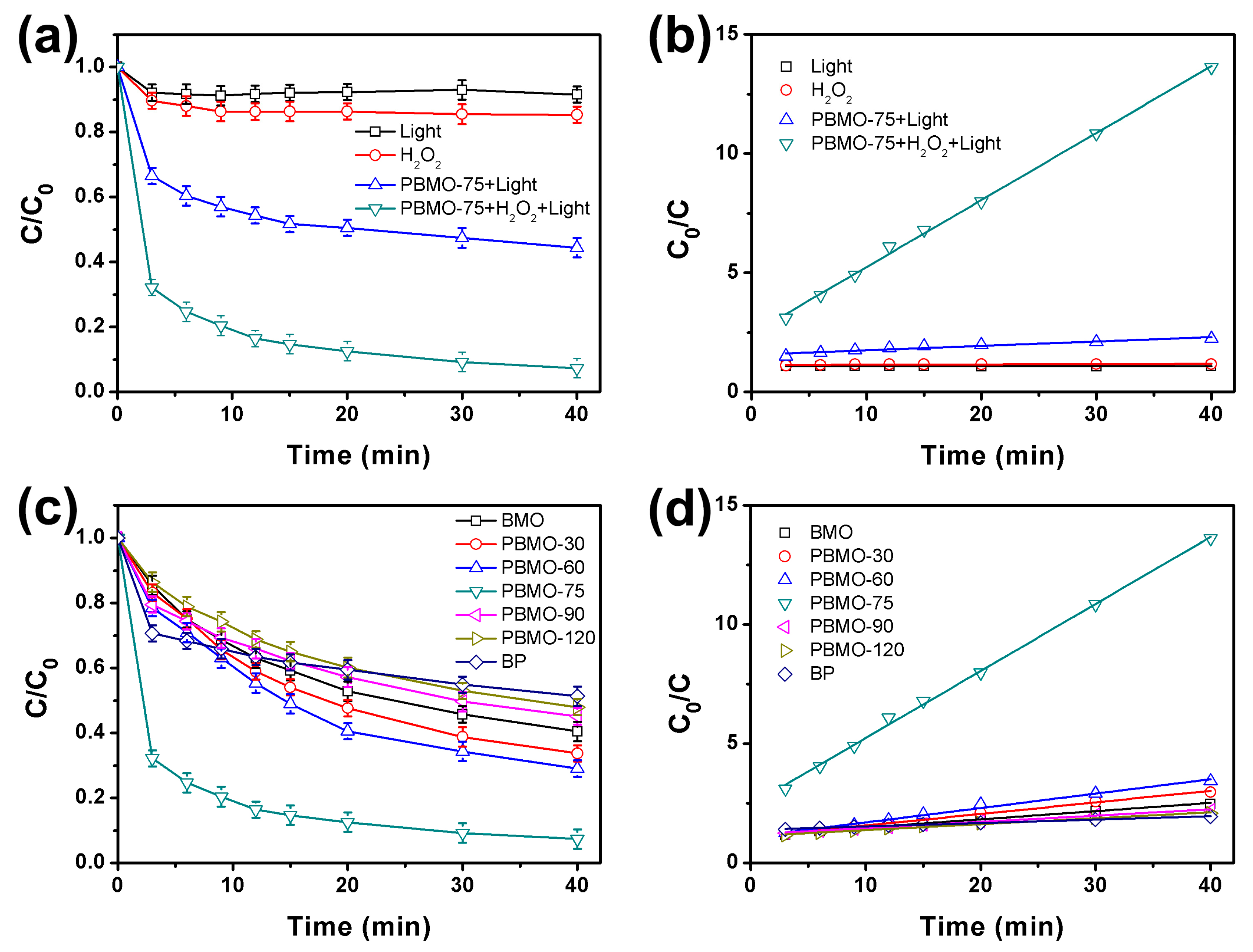 Ijms 26 07751 g004 Ijms 26 07751 g004