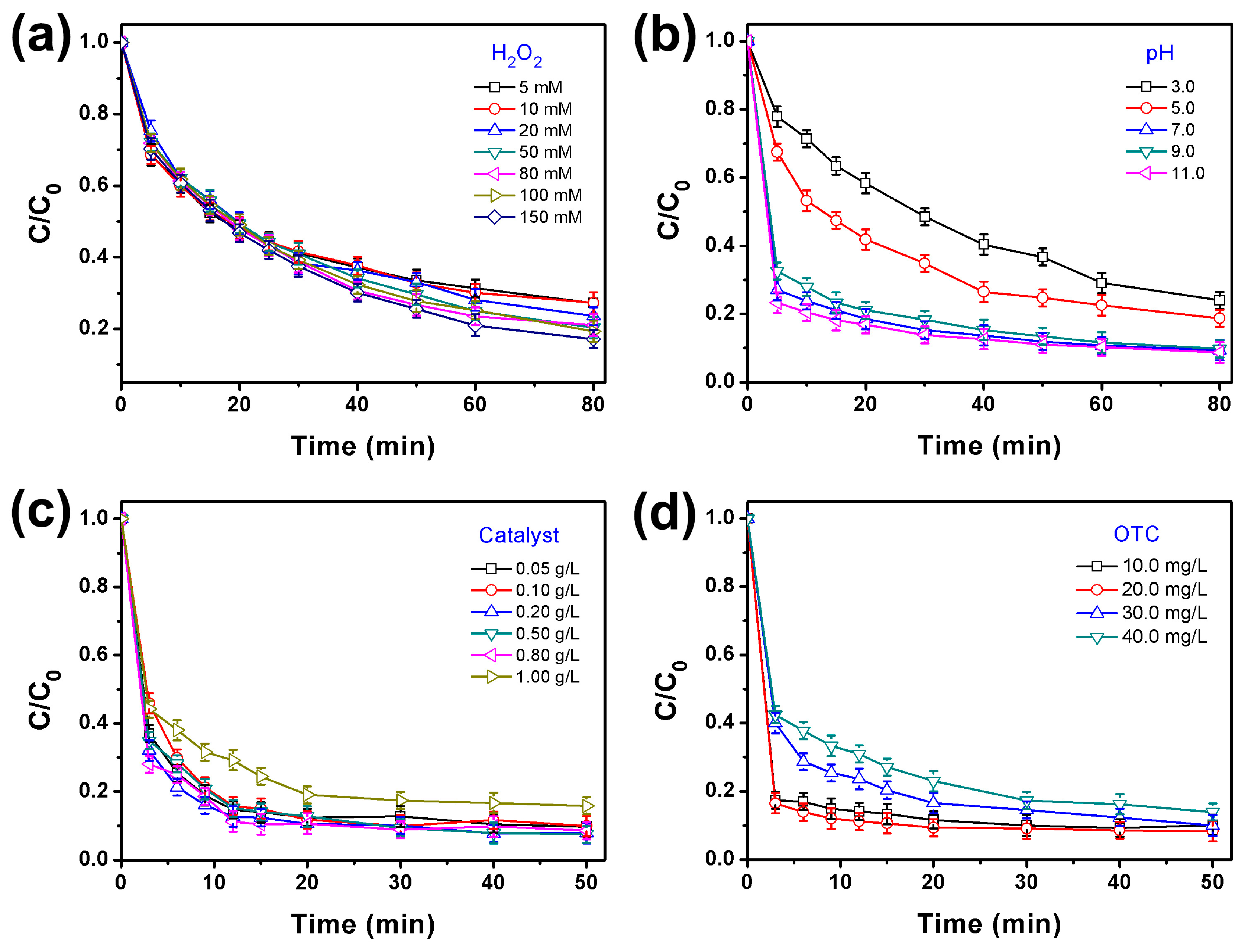 Ijms 26 07751 g005 Ijms 26 07751 g005