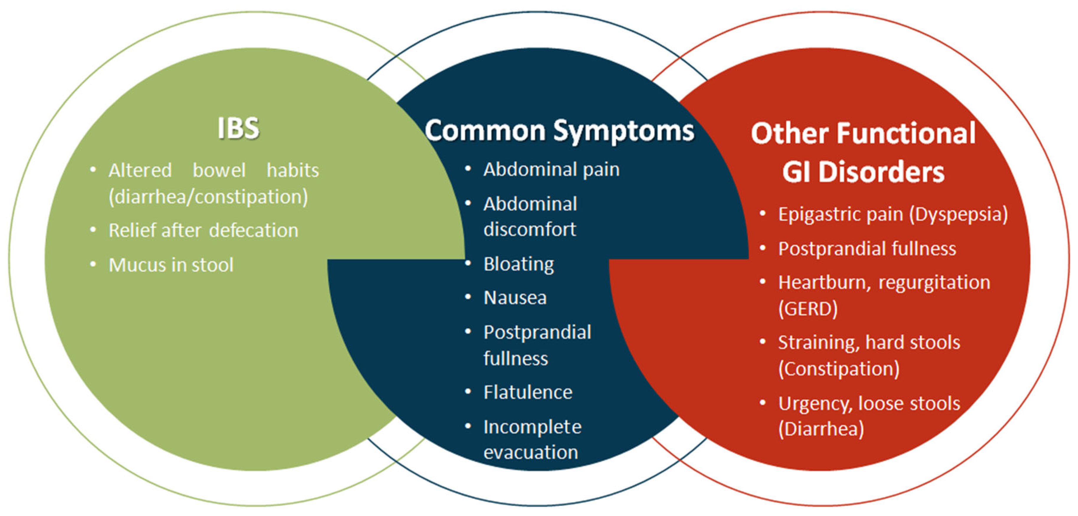 Ijms 26 07753 g003 Ijms 26 07753 g003