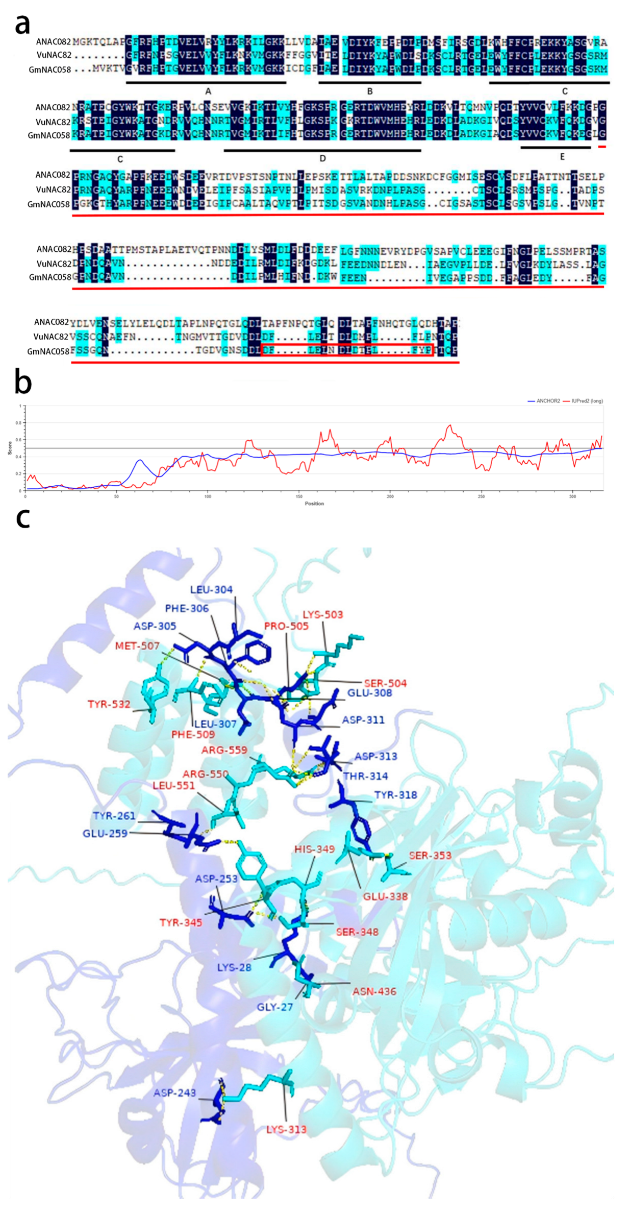 Ijms 26 07760 g004 Ijms 26 07760 g004