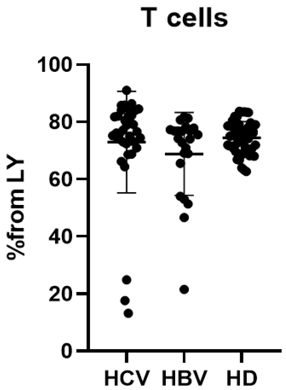 Ijms 26 07761 g001 Ijms 26 07761 g001