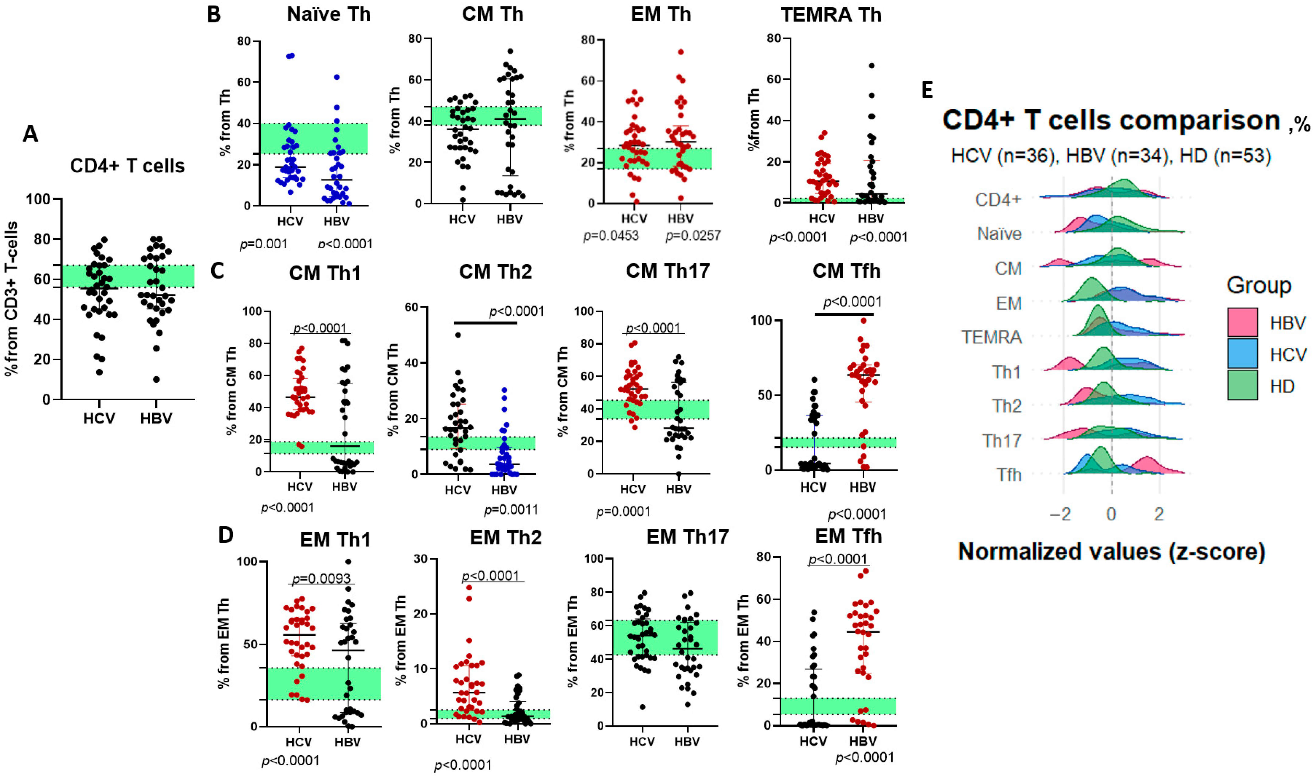 Ijms 26 07761 g002 Ijms 26 07761 g002