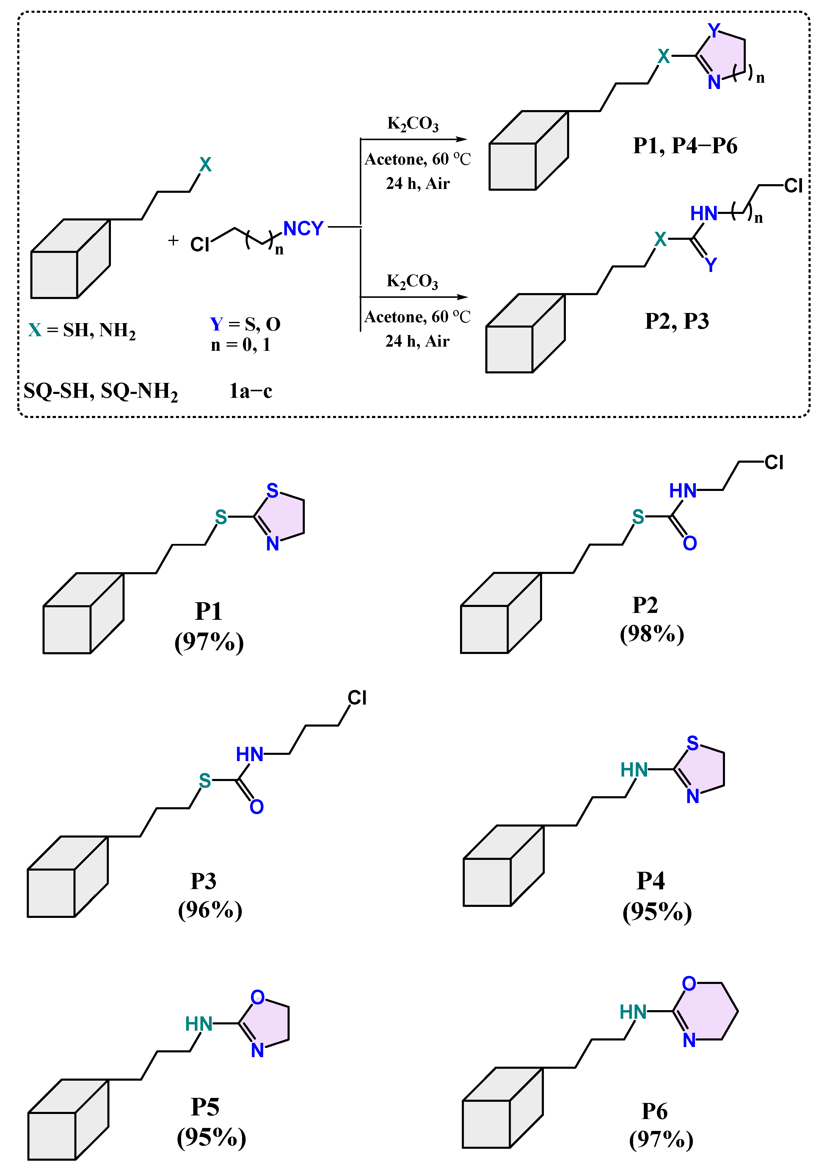 Ijms 26 07769 sch001