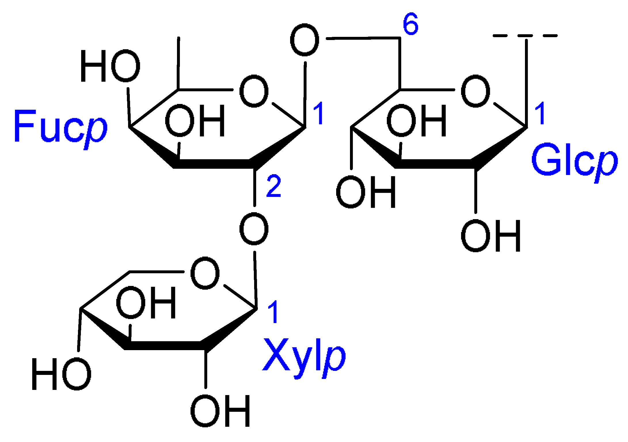 Ijms 26 07778 i003 Ijms 26 07778 i003