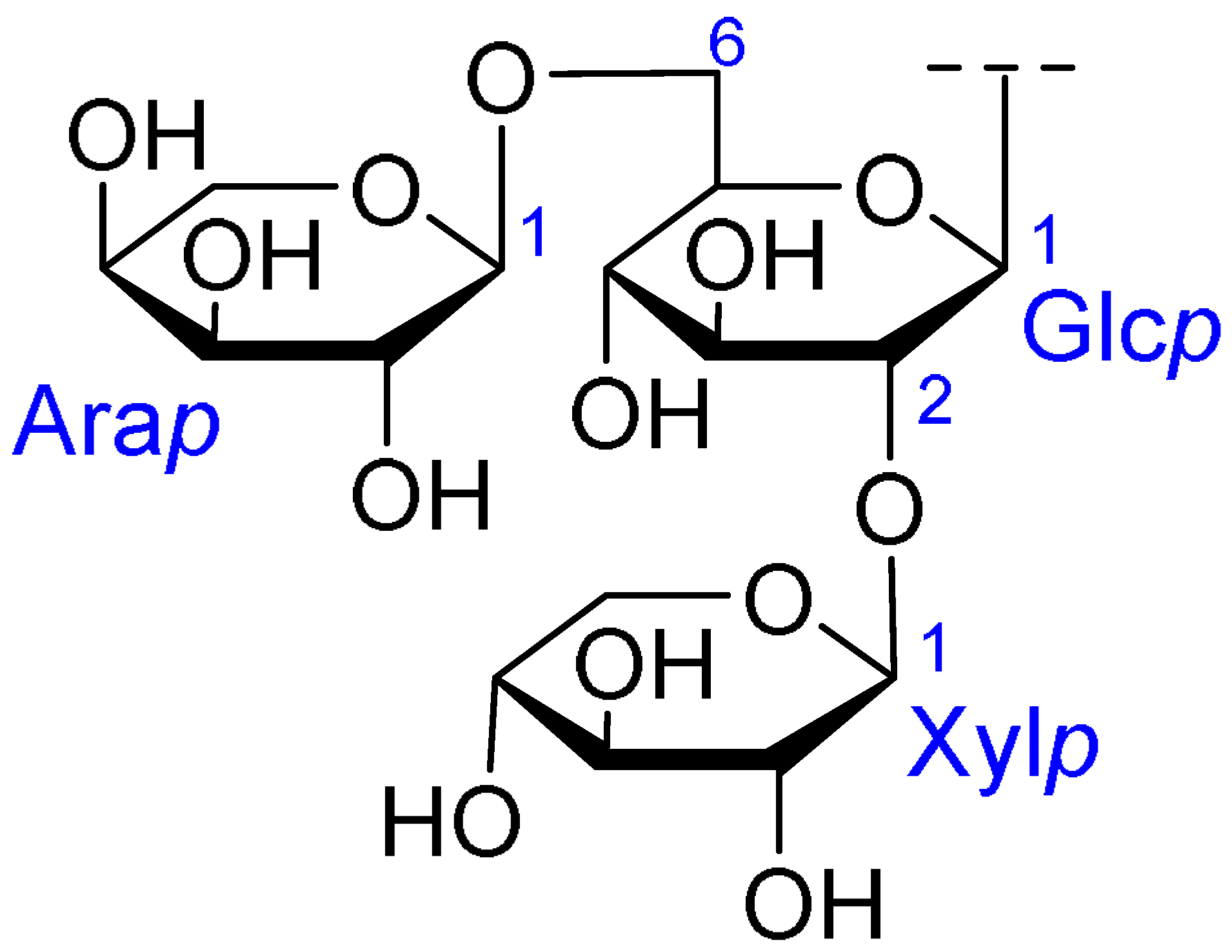 Ijms 26 07778 i006 Ijms 26 07778 i006
