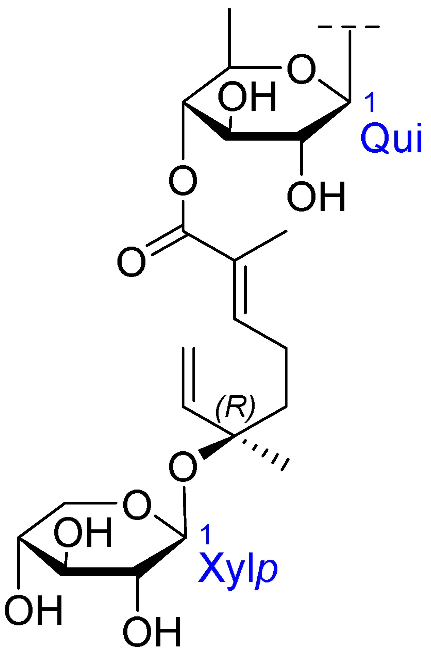 Ijms 26 07778 i007 Ijms 26 07778 i007