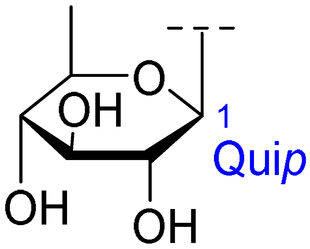Ijms 26 07778 i010 Ijms 26 07778 i010