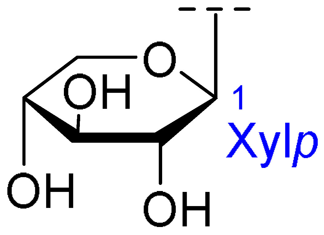 Ijms 26 07778 i011 Ijms 26 07778 i011