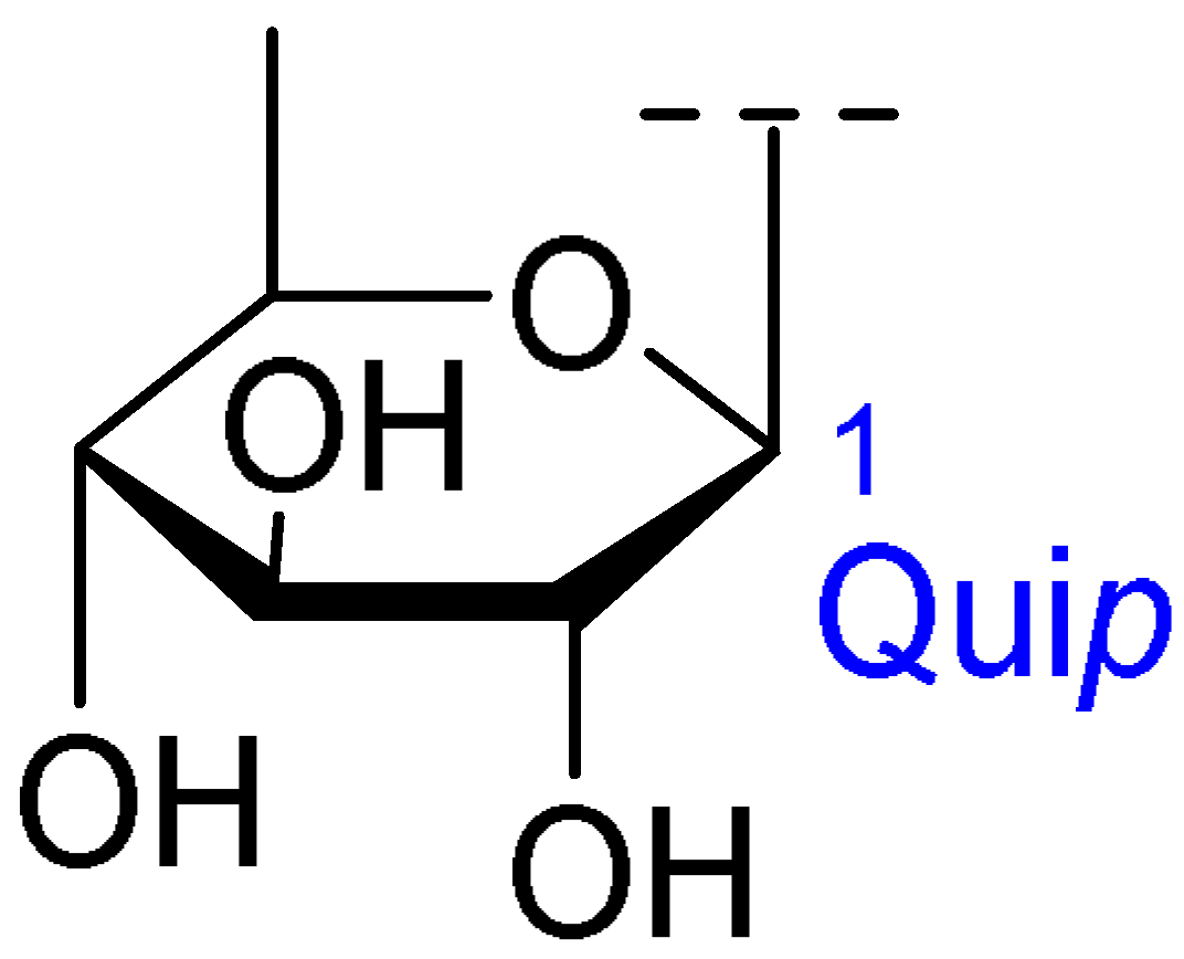 Ijms 26 07778 i013 Ijms 26 07778 i013