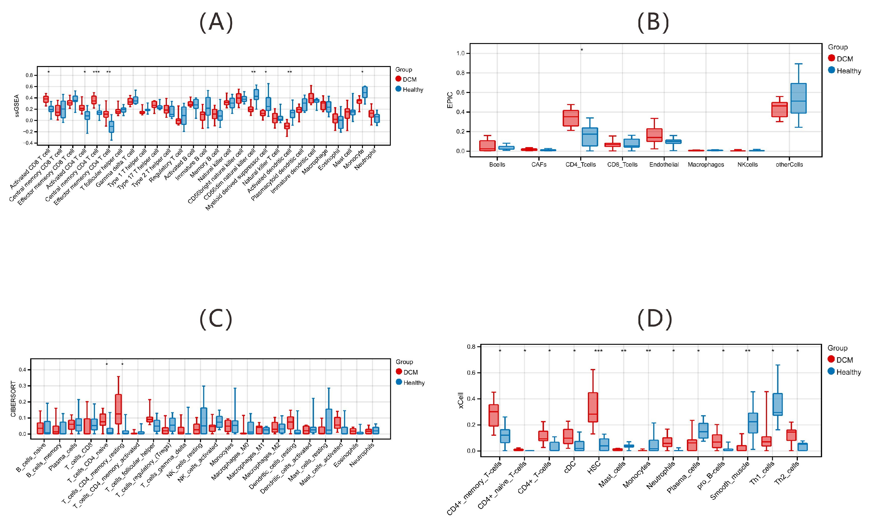 Ijms 26 07806 g001 Ijms 26 07806 g001