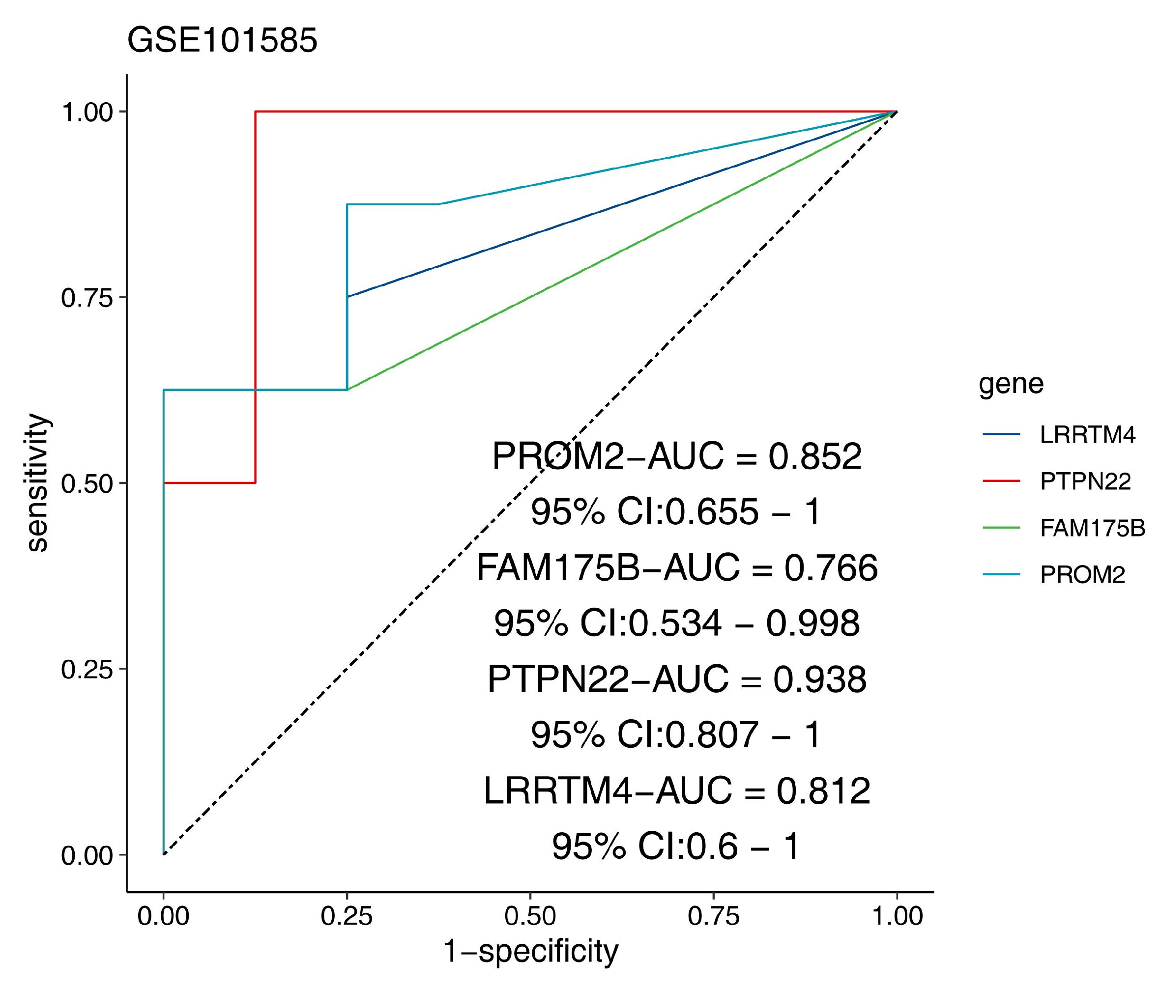 Ijms 26 07806 g014 Ijms 26 07806 g014