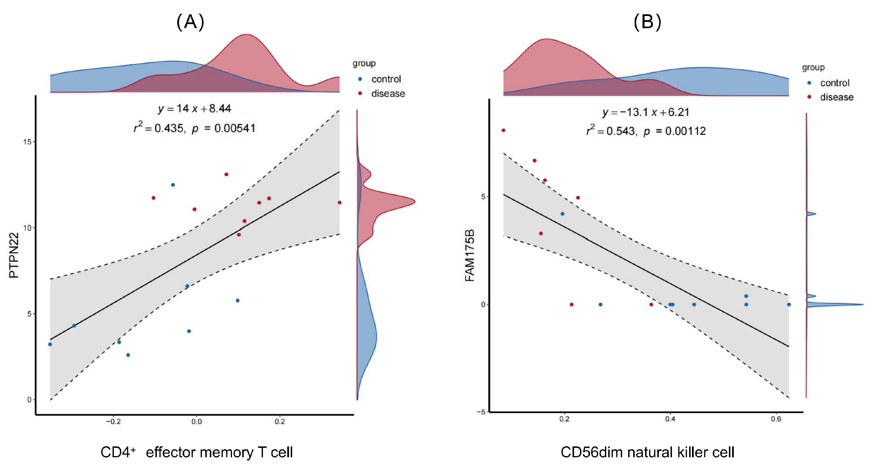 Ijms 26 07806 g016 Ijms 26 07806 g016