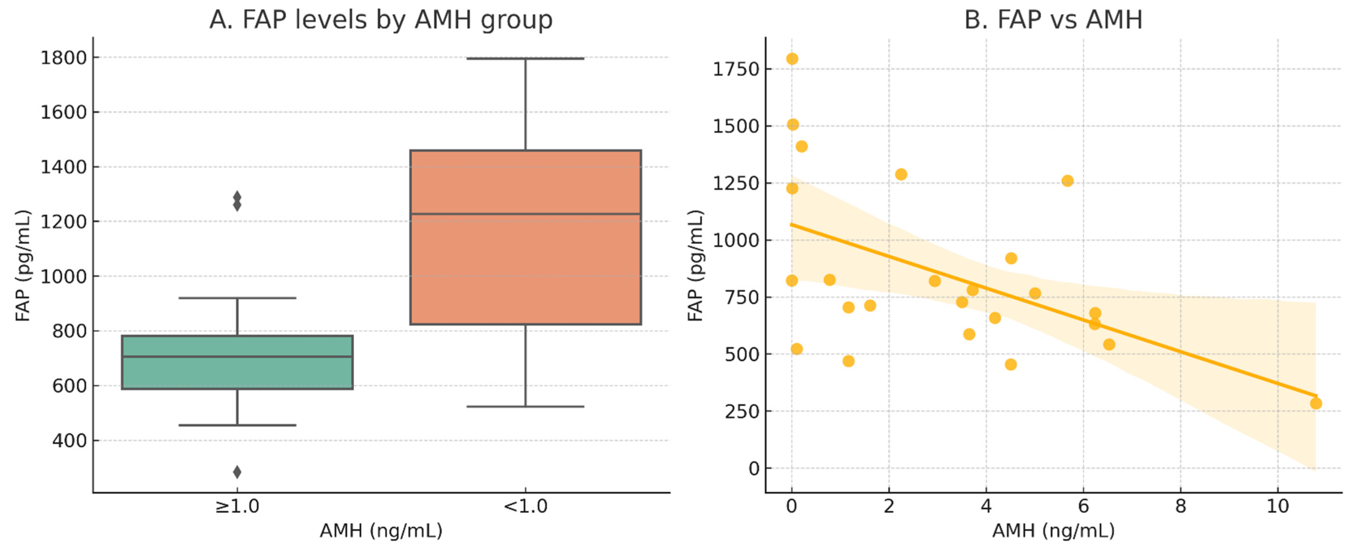 Ijms 26 07807 g001 Ijms 26 07807 g001