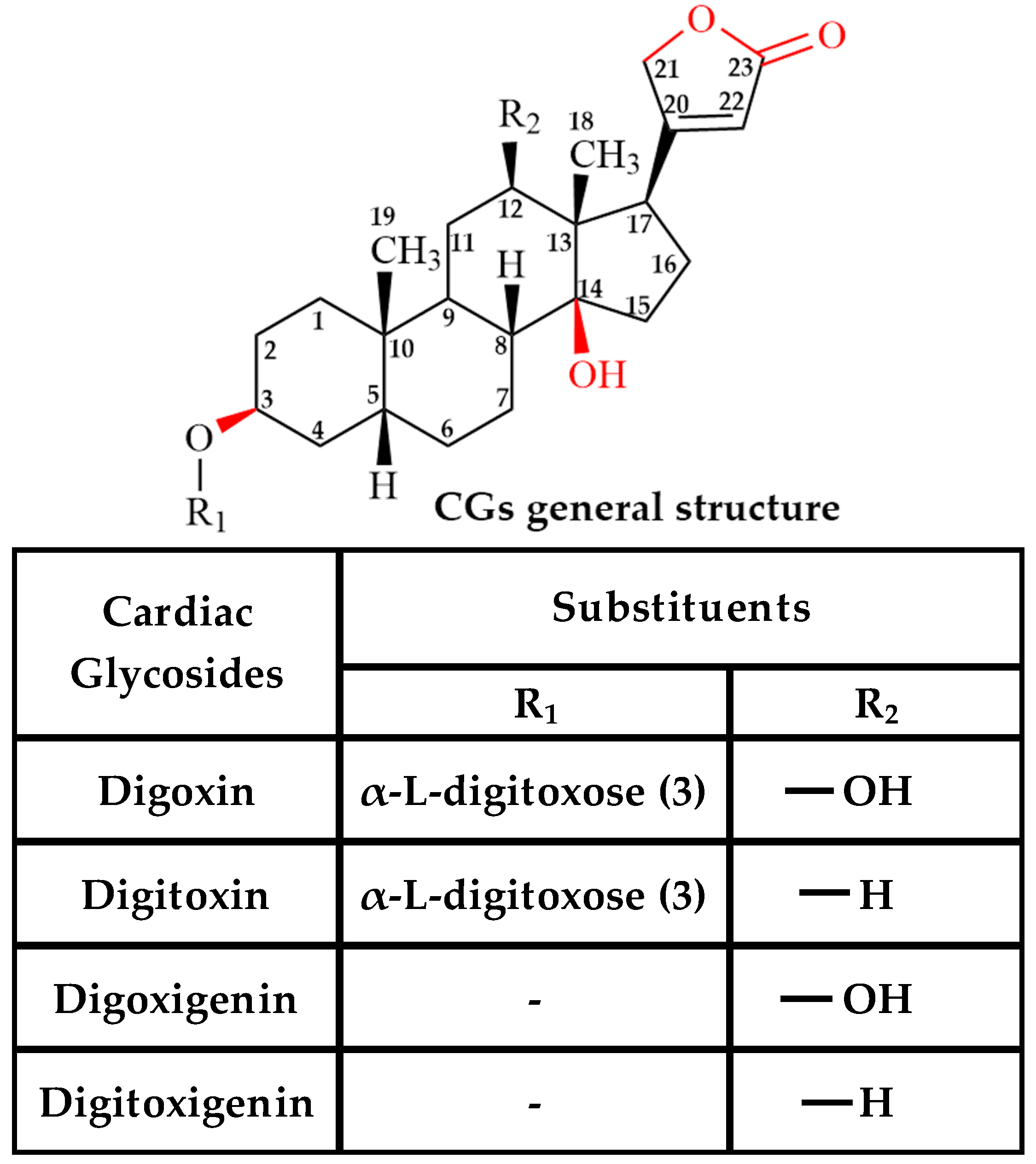 Ijms 26 07813 g001 Ijms 26 07813 g001