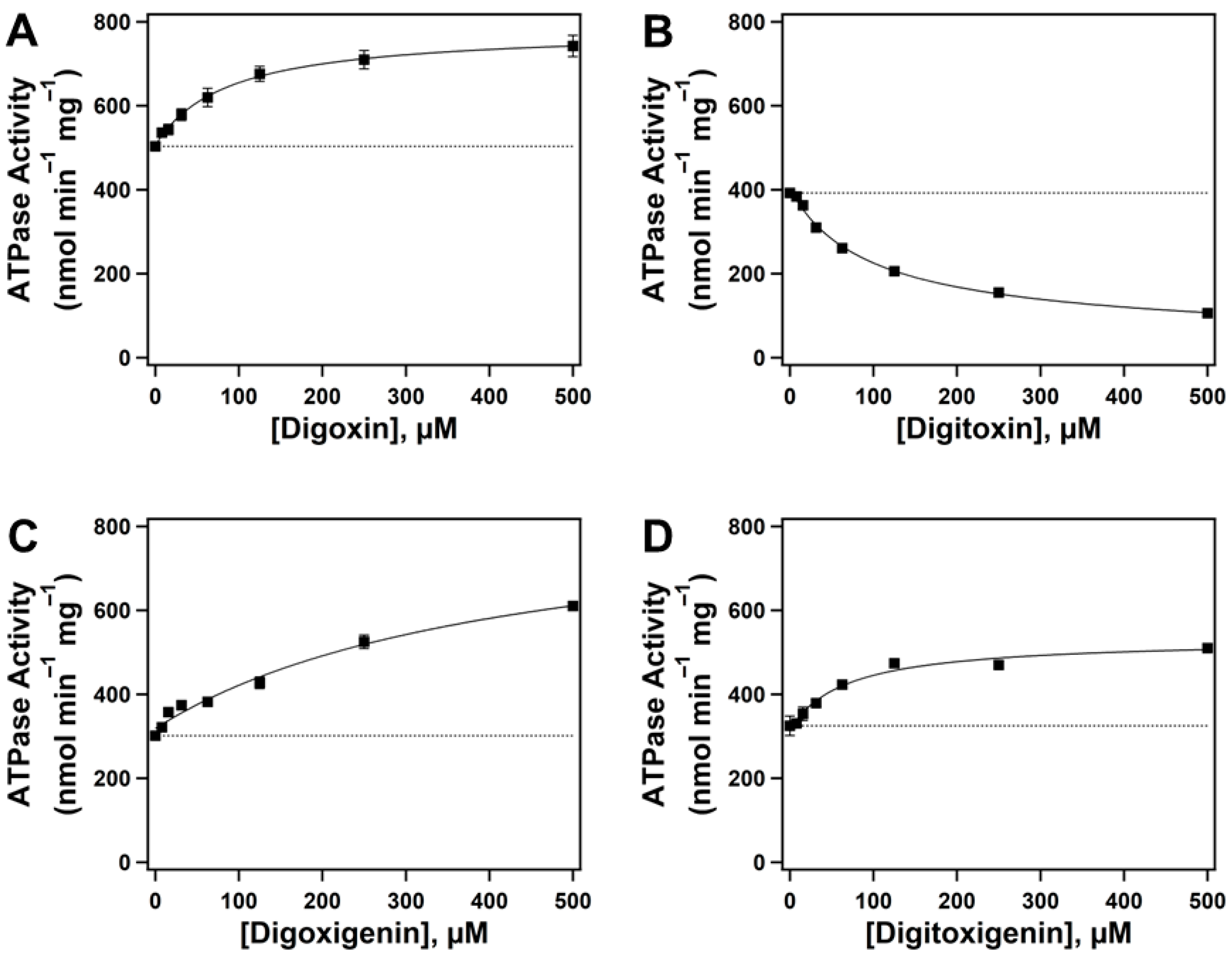 Ijms 26 07813 g002 Ijms 26 07813 g002