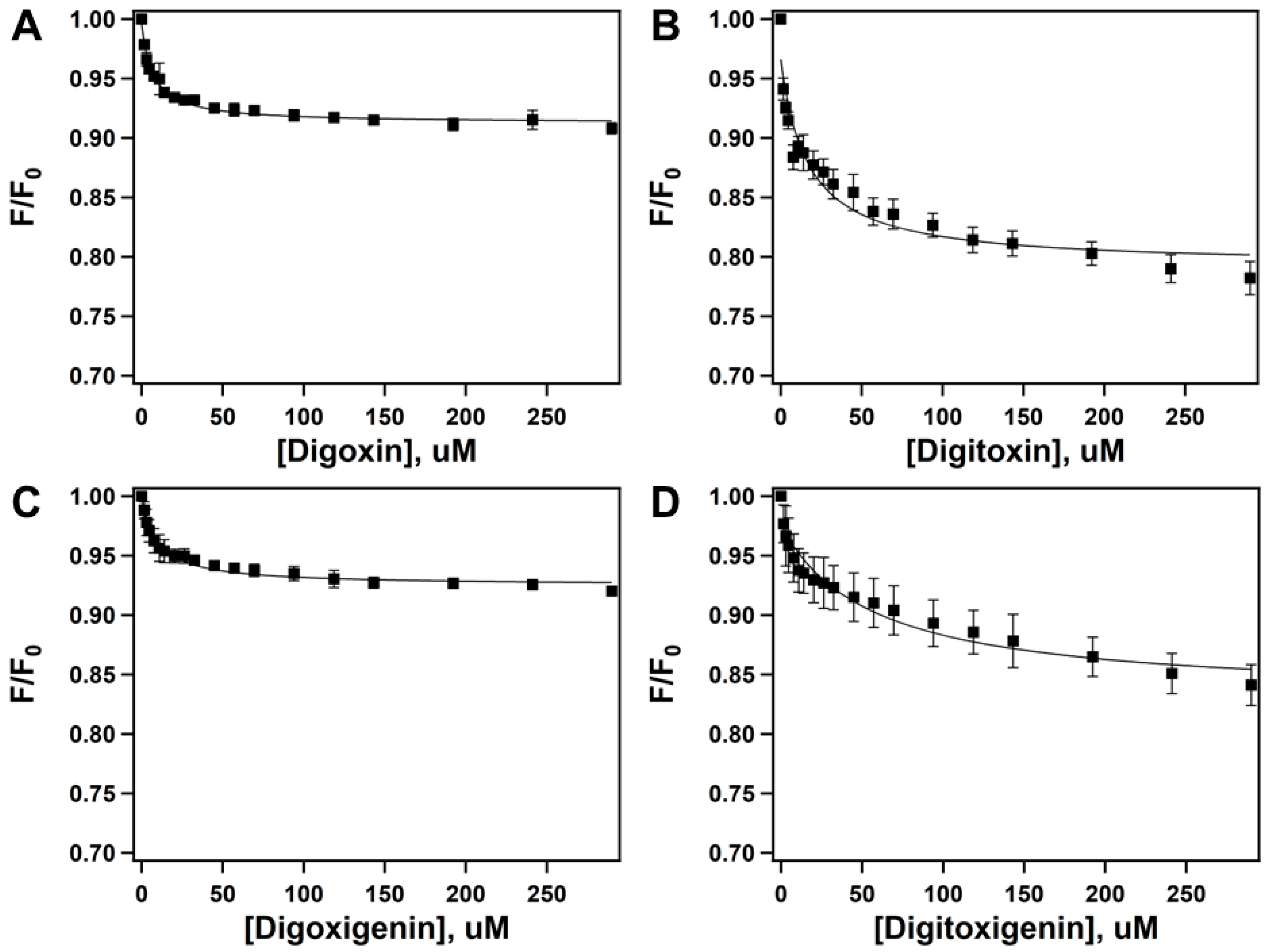 Ijms 26 07813 g003 Ijms 26 07813 g003