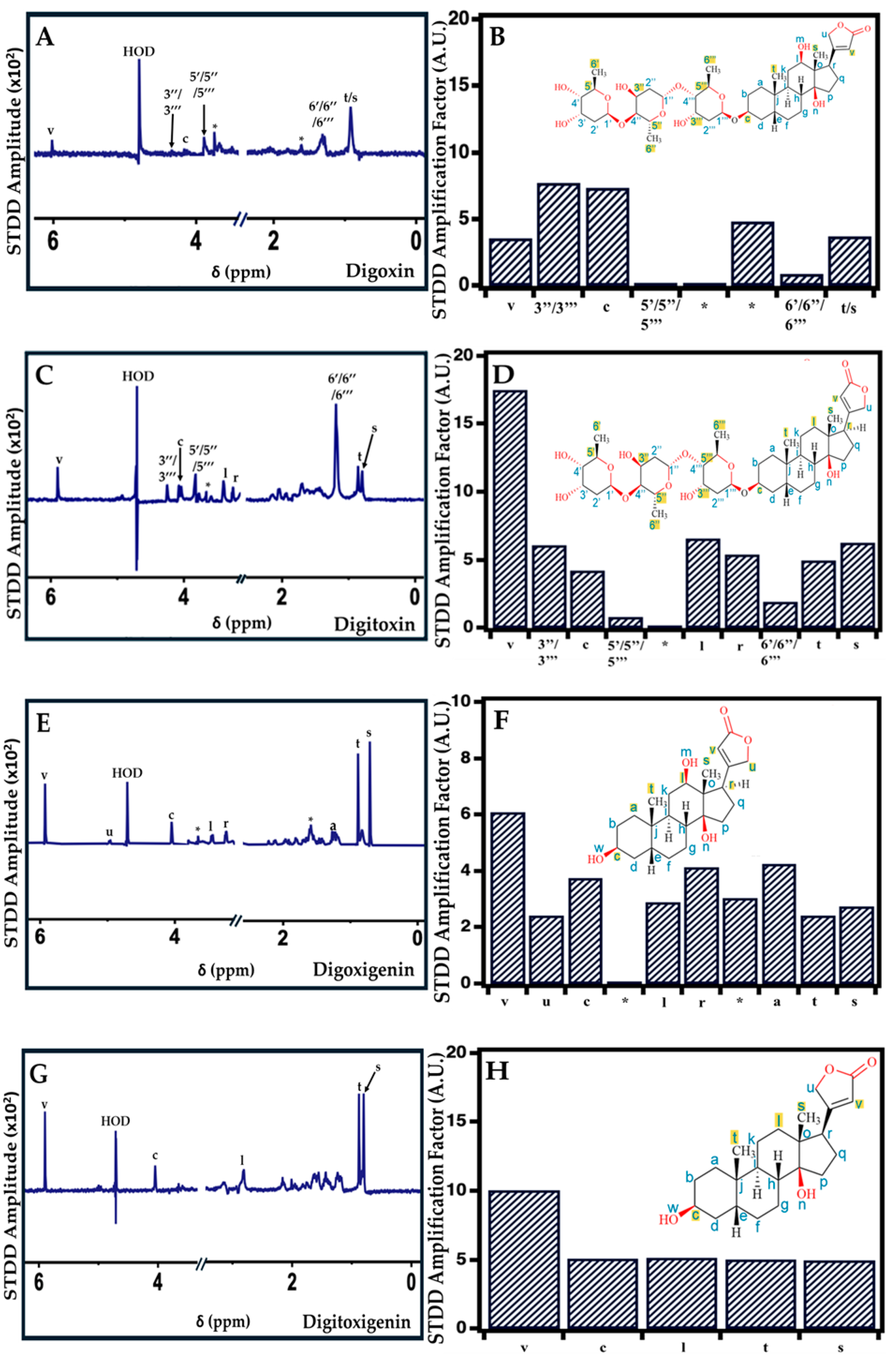 Ijms 26 07813 g005 Ijms 26 07813 g005