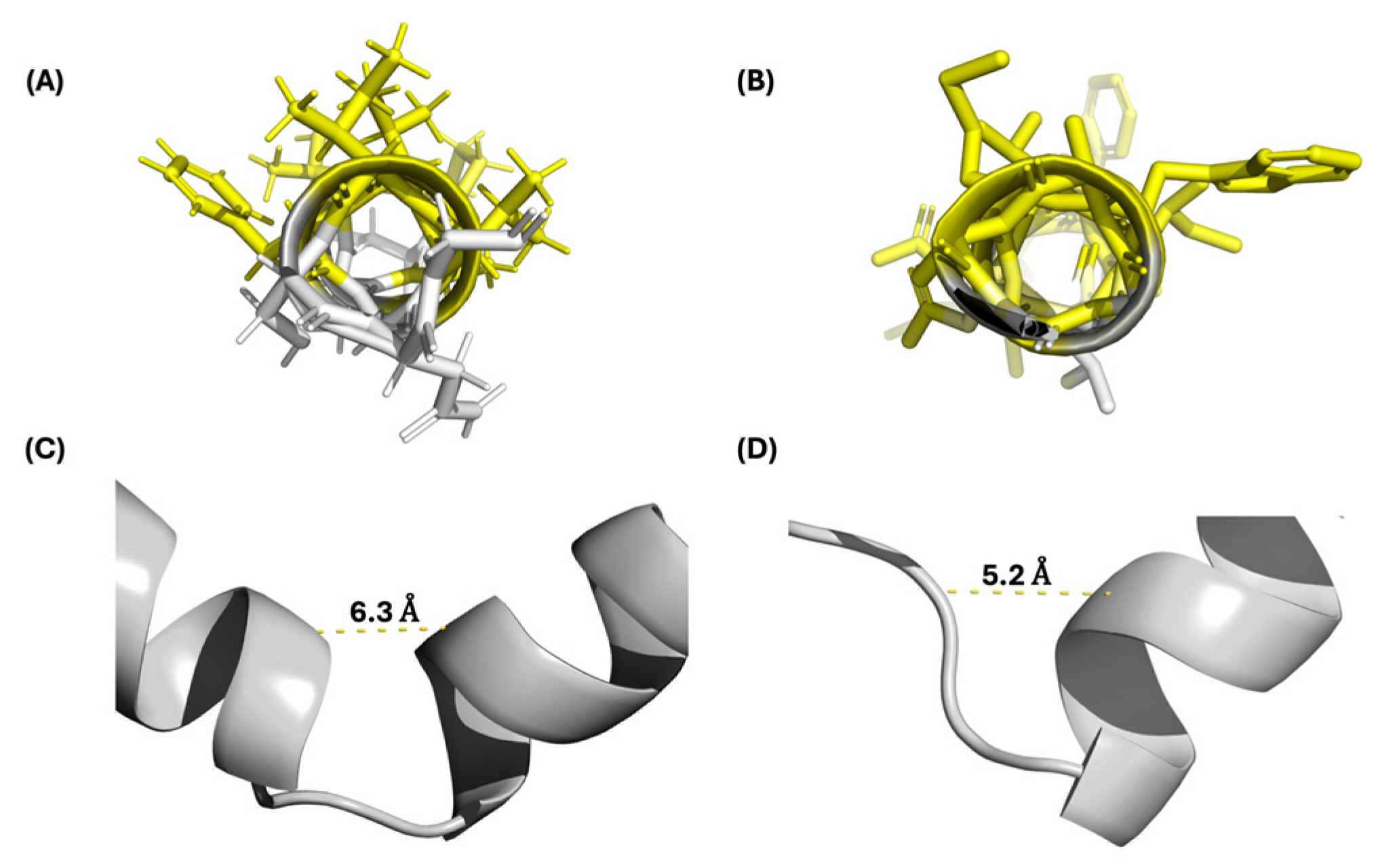 Ijms 26 07846 g004 Ijms 26 07846 g004