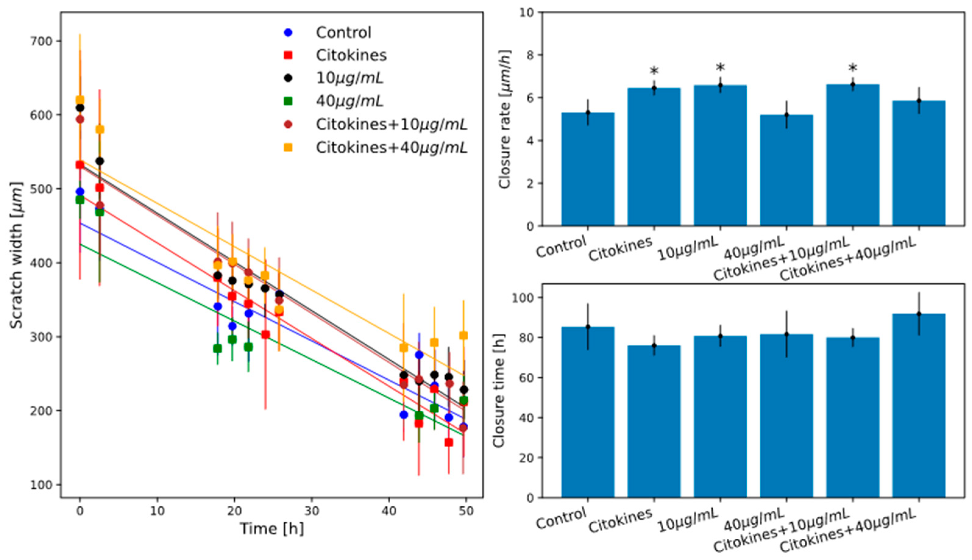 Ijms 26 07851 g005 Ijms 26 07851 g005