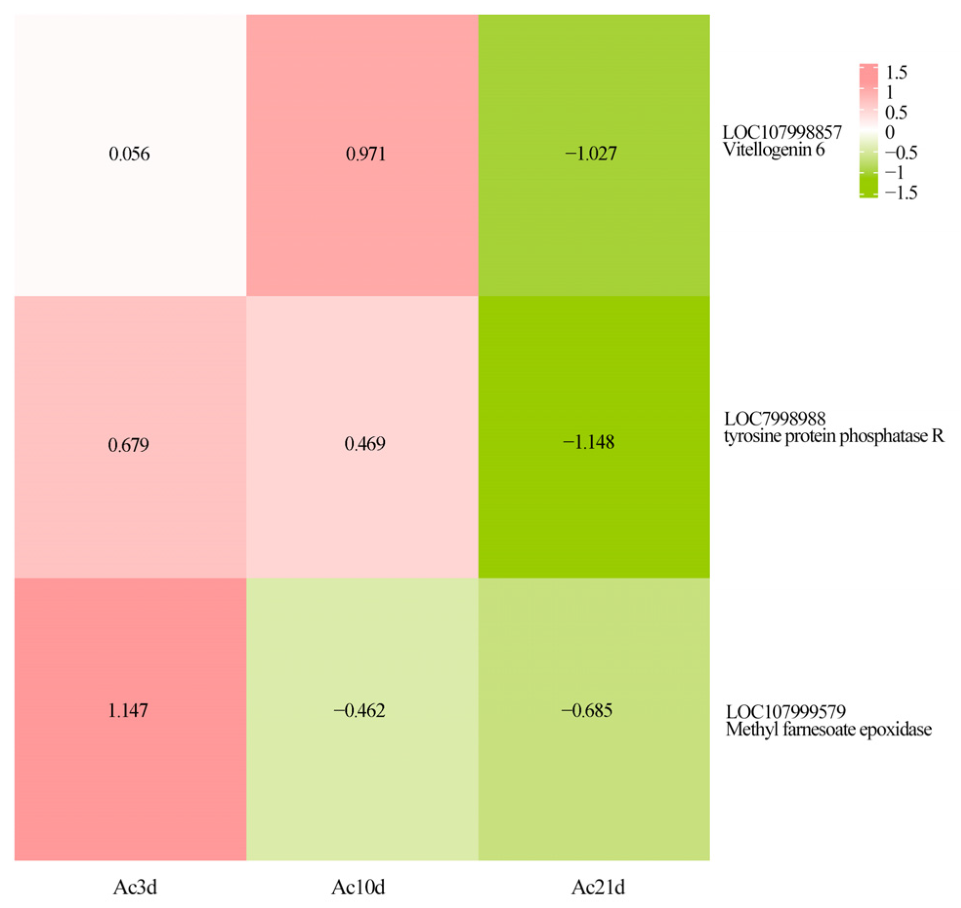 Ijms 26 07859 g003 Ijms 26 07859 g003