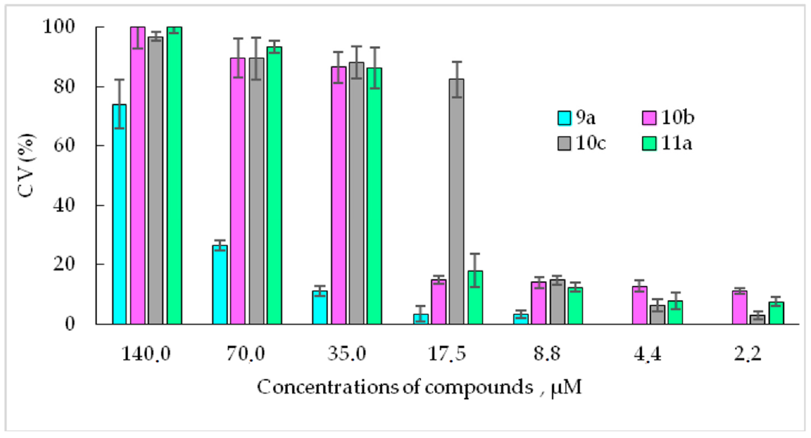 Ijms 26 07866 g005 Ijms 26 07866 g005