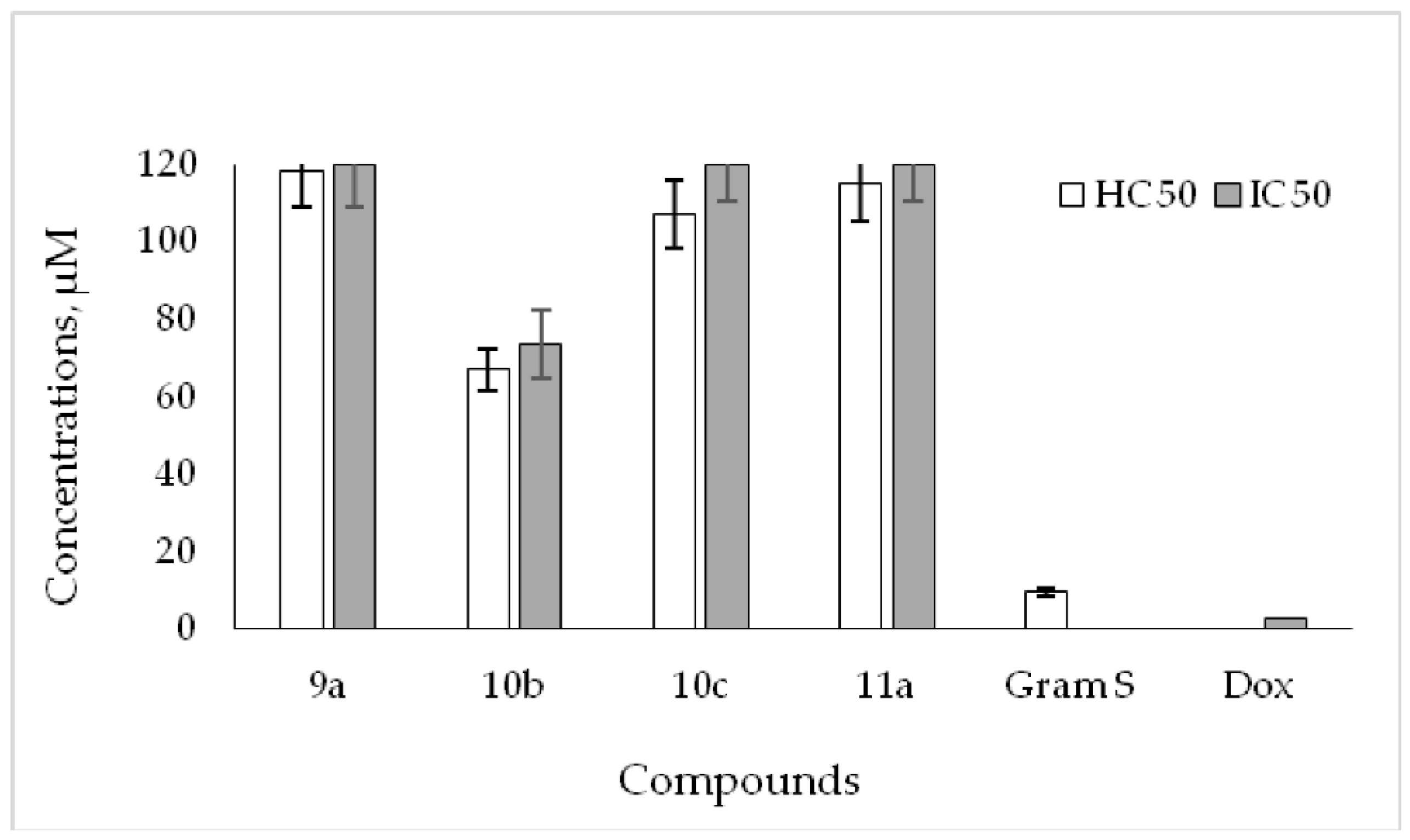 Ijms 26 07866 g006 Ijms 26 07866 g006