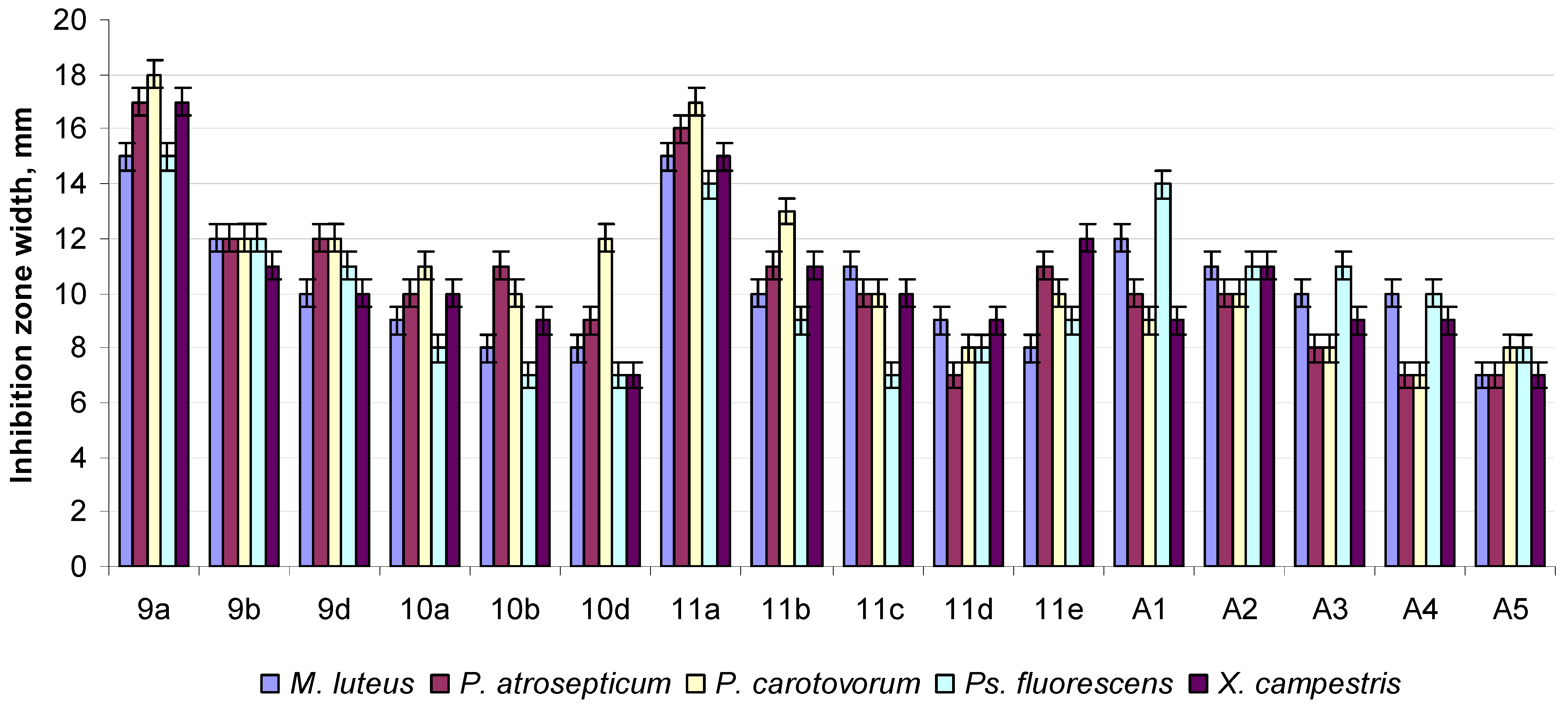 Ijms 26 07866 g007 Ijms 26 07866 g007