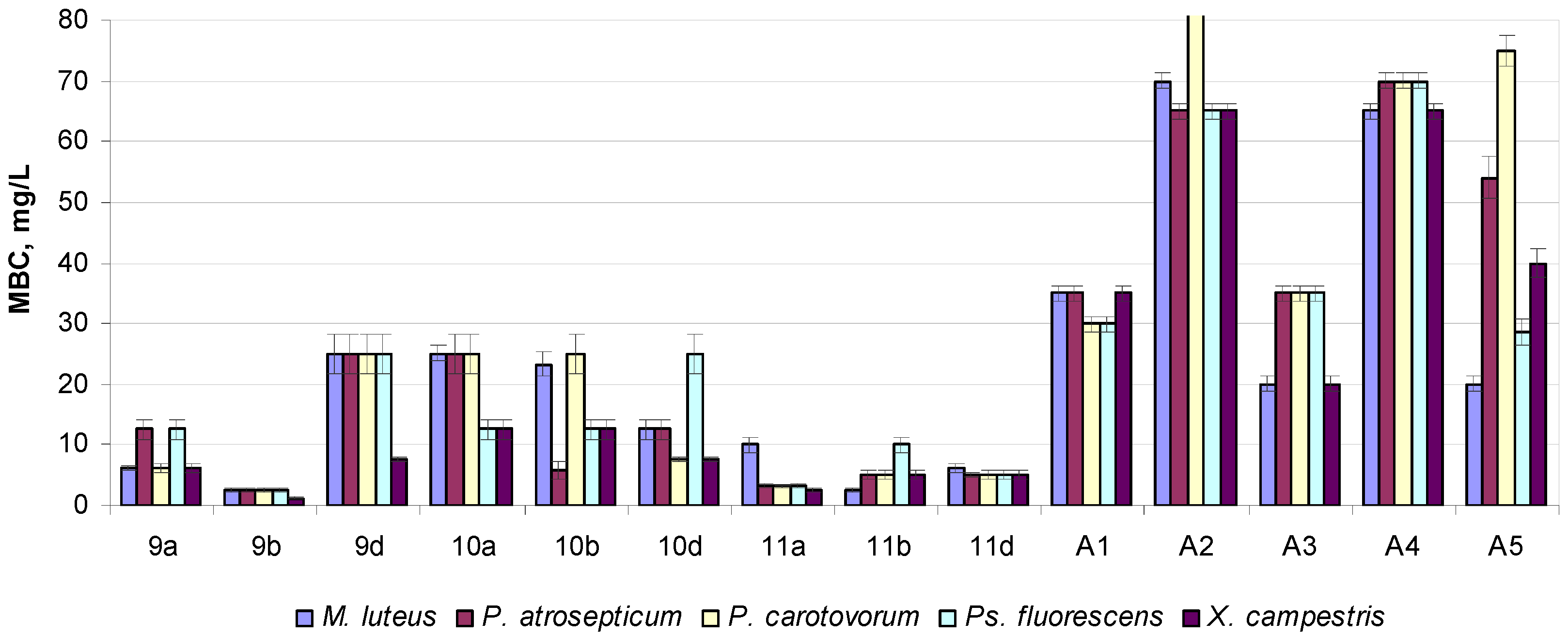 Ijms 26 07866 g009 Ijms 26 07866 g009