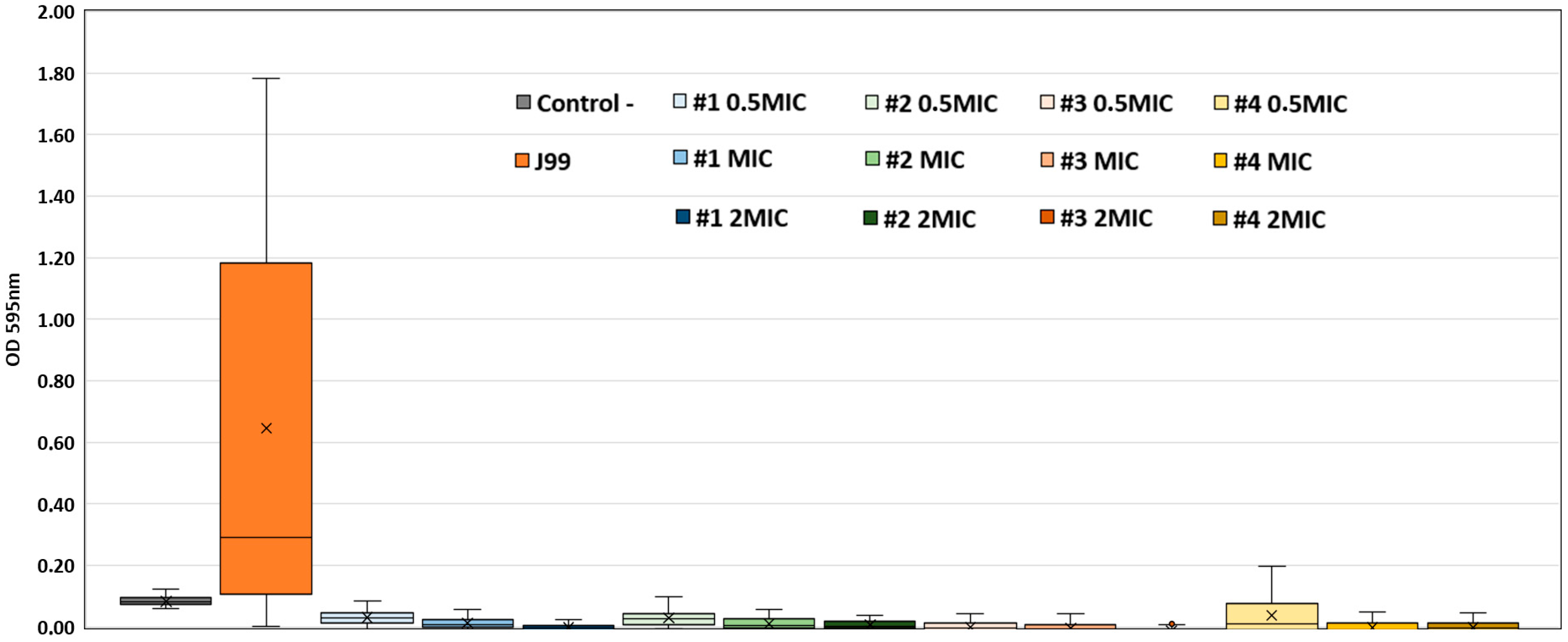 Ijms 26 07904 g002 Ijms 26 07904 g002