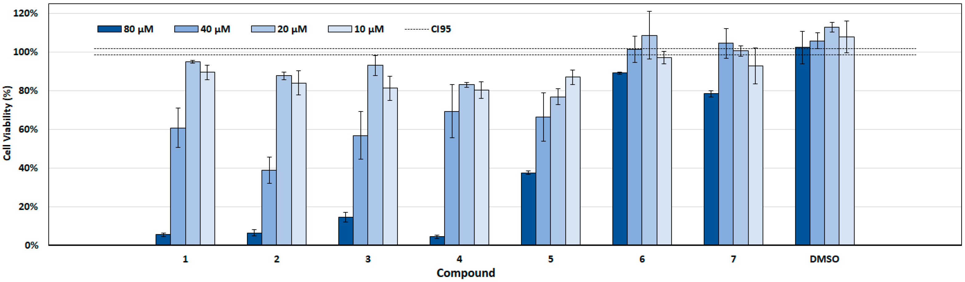 Ijms 26 07904 g003 Ijms 26 07904 g003