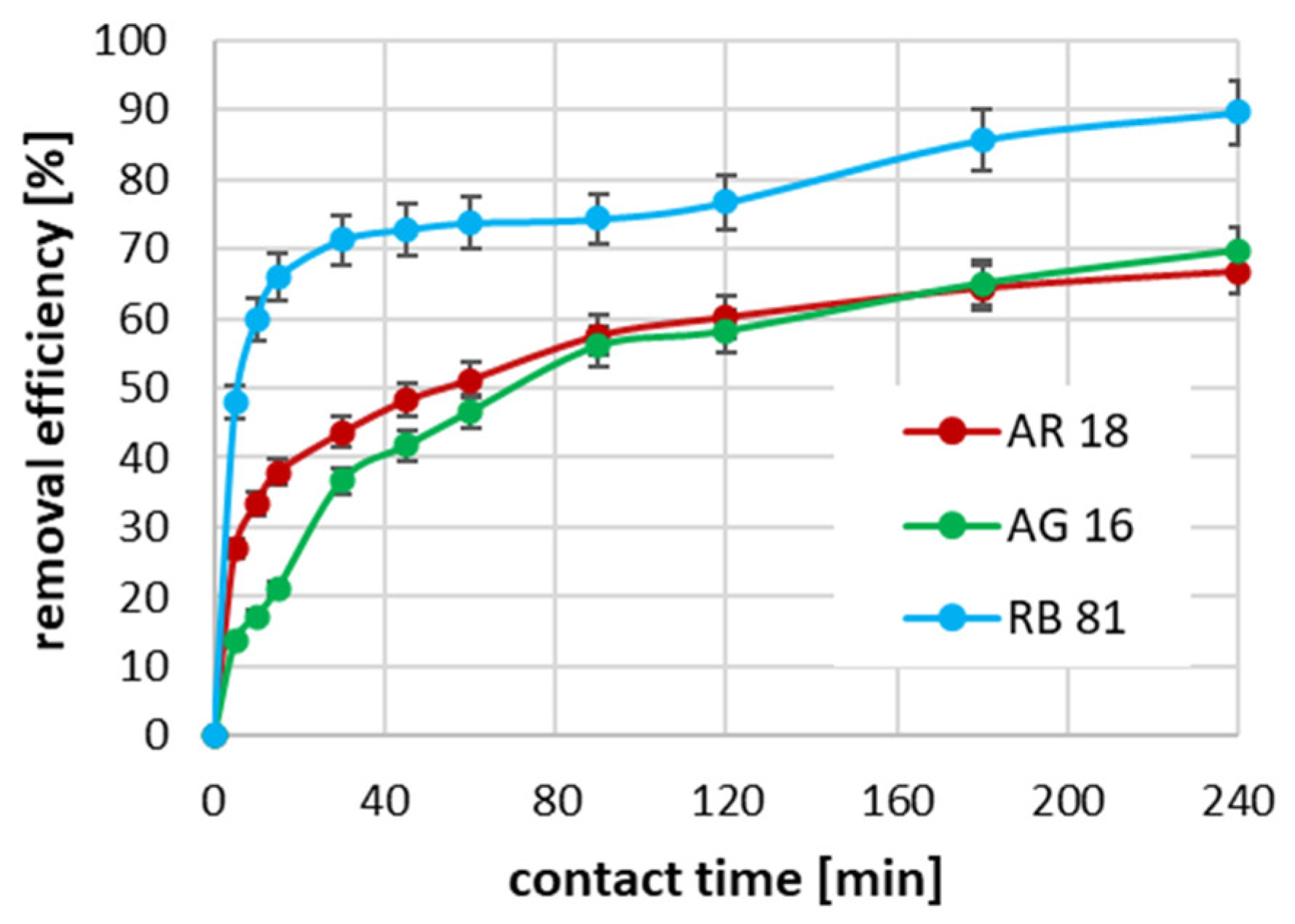Ijms 26 07912 g005 Ijms 26 07912 g005