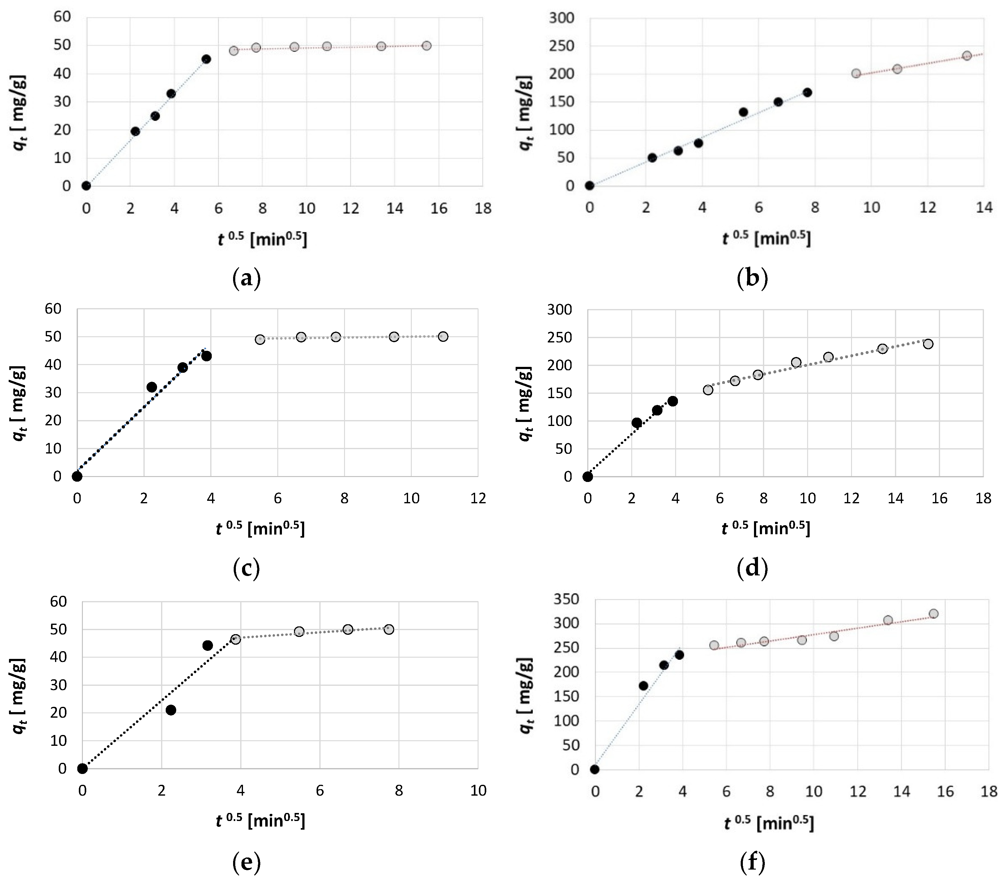 Ijms 26 07912 g006 Ijms 26 07912 g006