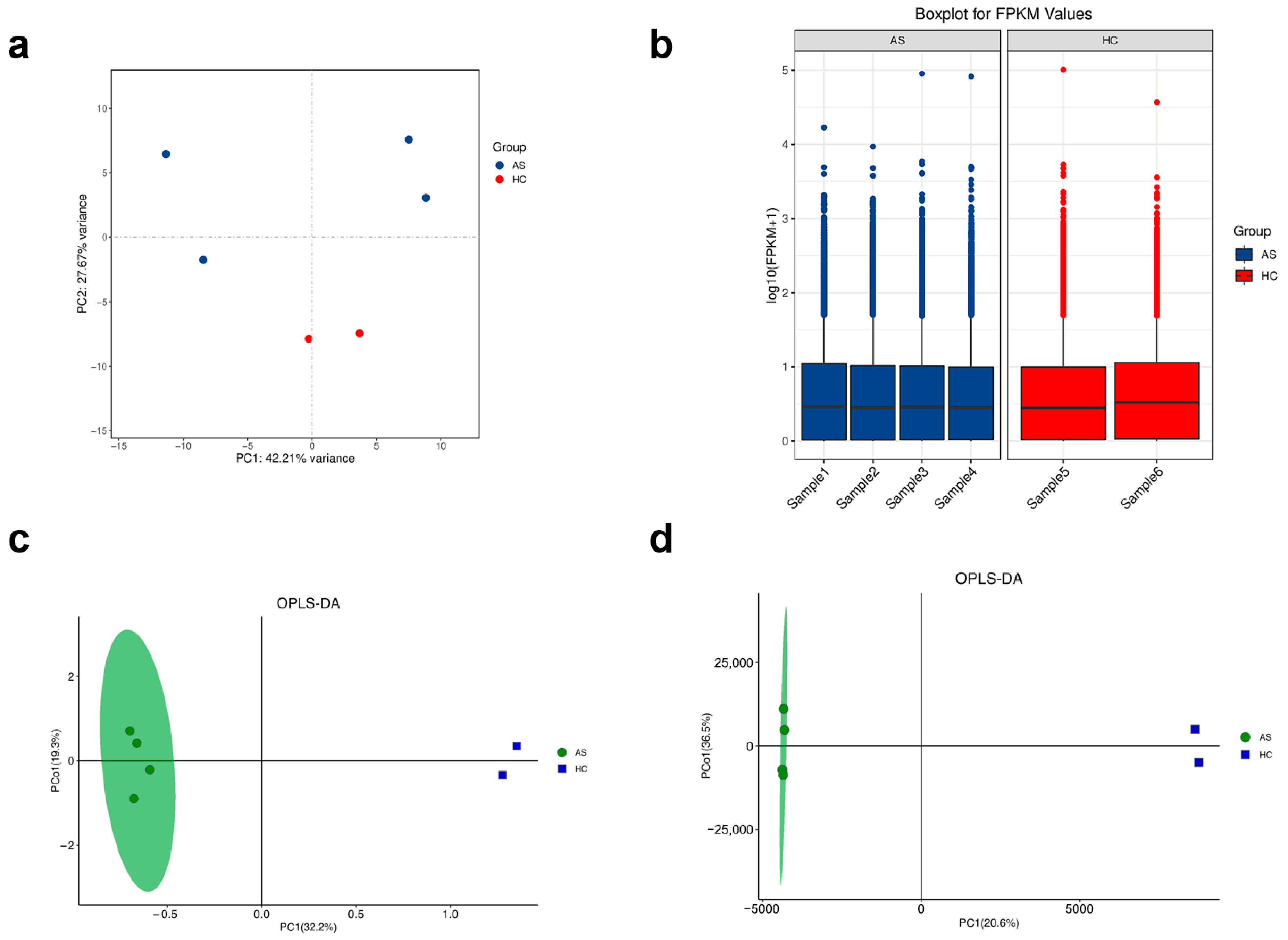 Ijms 26 07919 g001 Ijms 26 07919 g001
