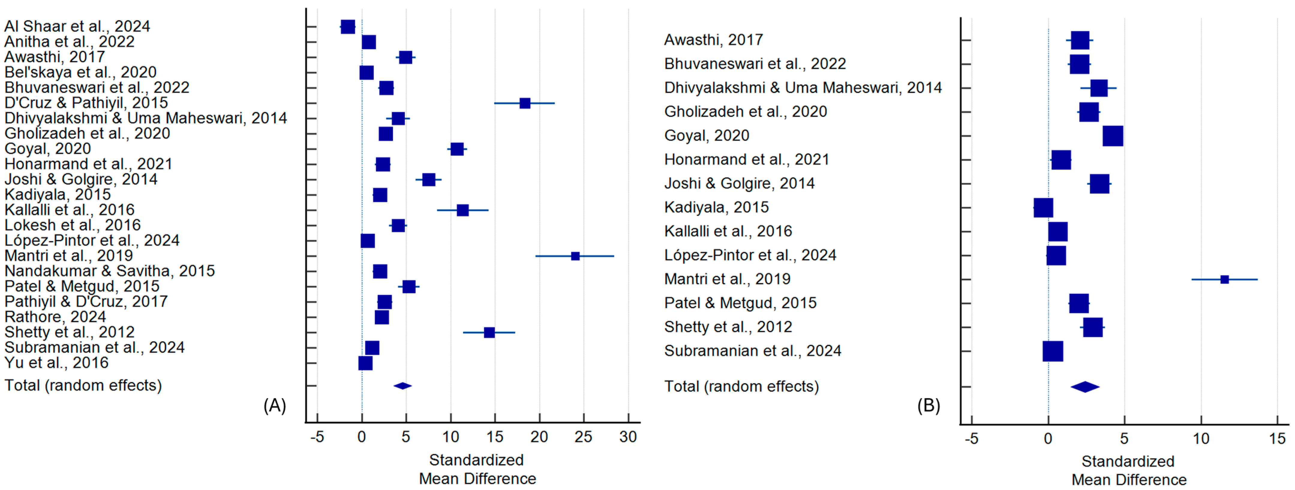 Ijms 26 07947 g002 Ijms 26 07947 g002