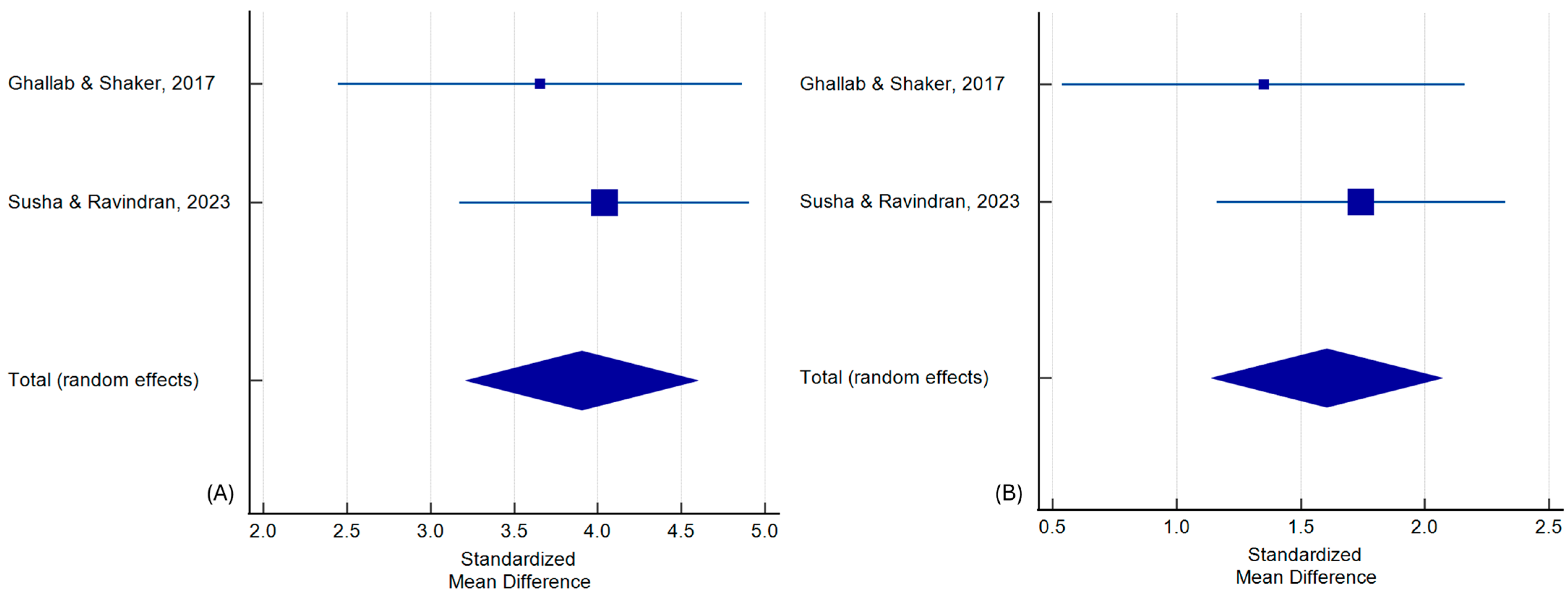 Ijms 26 07947 g004 Ijms 26 07947 g004