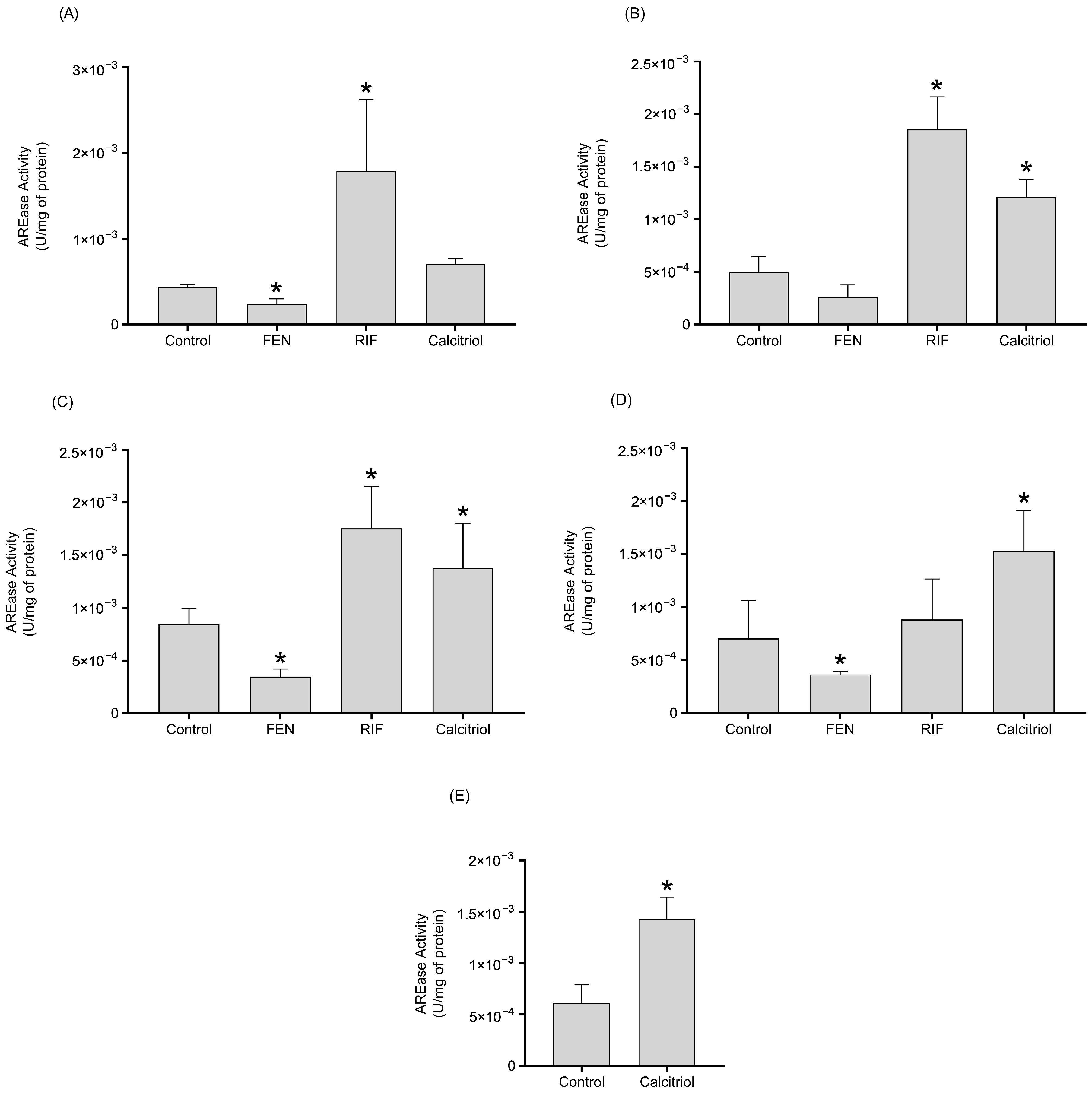 Ijms 26 07948 g004 Ijms 26 07948 g004