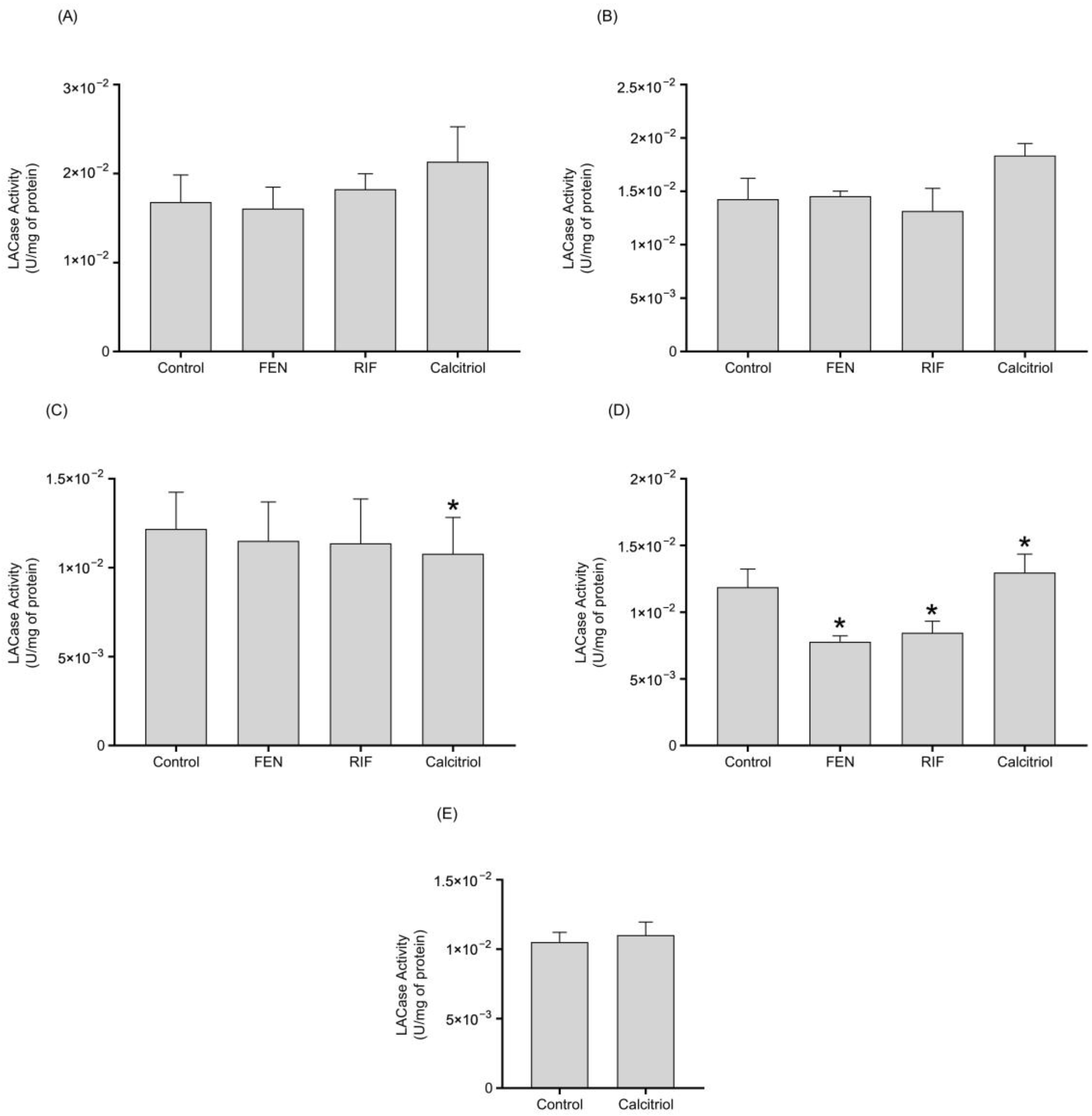 Ijms 26 07948 g005 Ijms 26 07948 g005