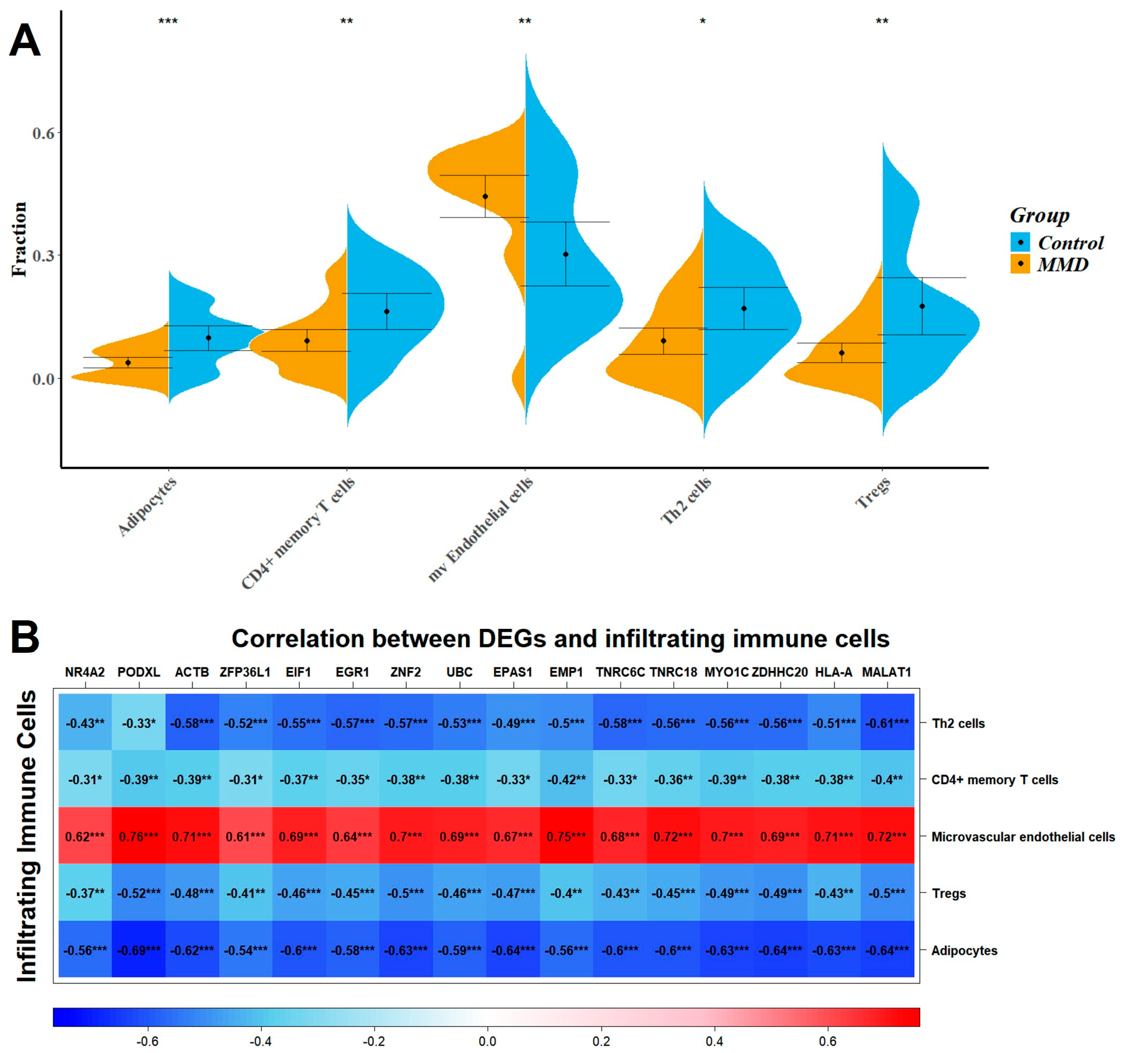 Ijms 26 07957 g007 Ijms 26 07957 g007