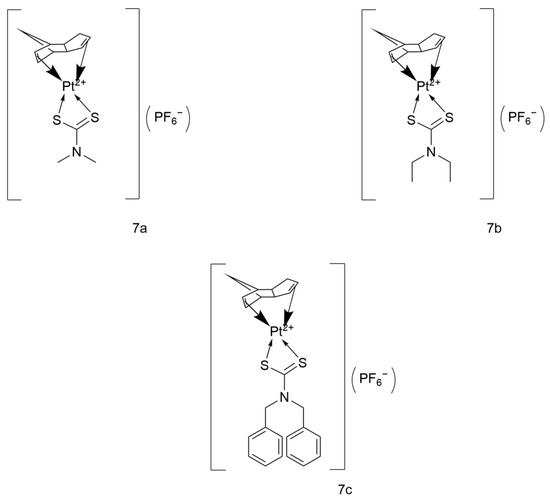 glutathione increase after treating with platinum drugs peroxidase 4dependent glutathione highconsumption drives acquired chemoresistance in lung cancerderived brain metastasis - Liu - 2021 - Clinical and Translational Medicine Frontiers | Glutathione S-conjugates as