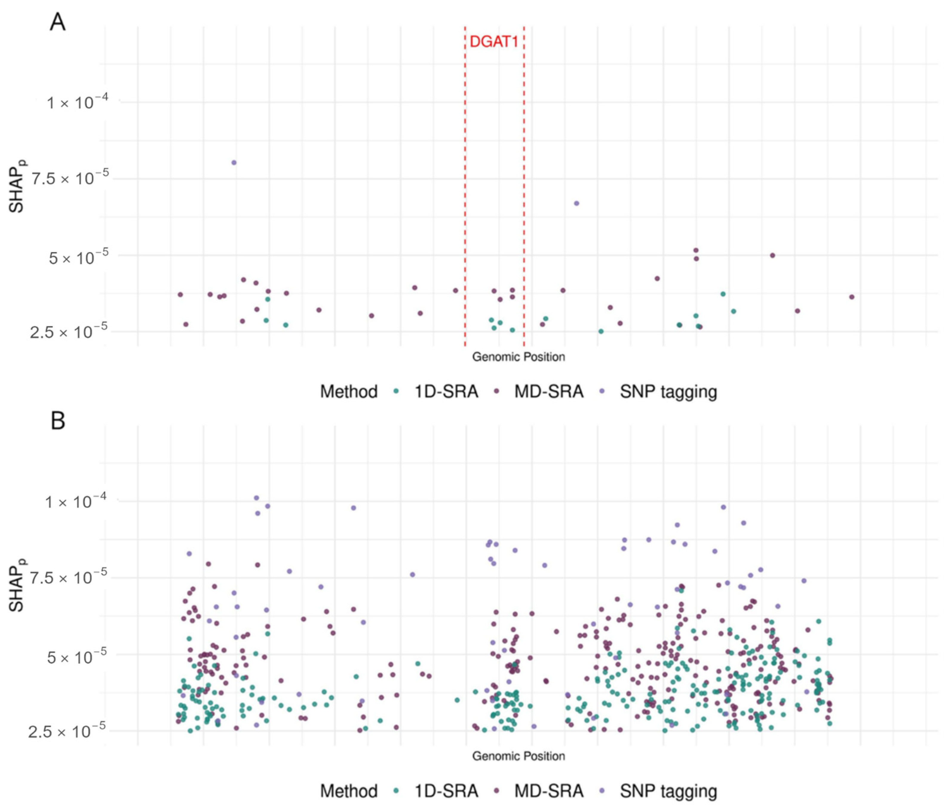 Ijms 26 07961 g002 Ijms 26 07961 g002