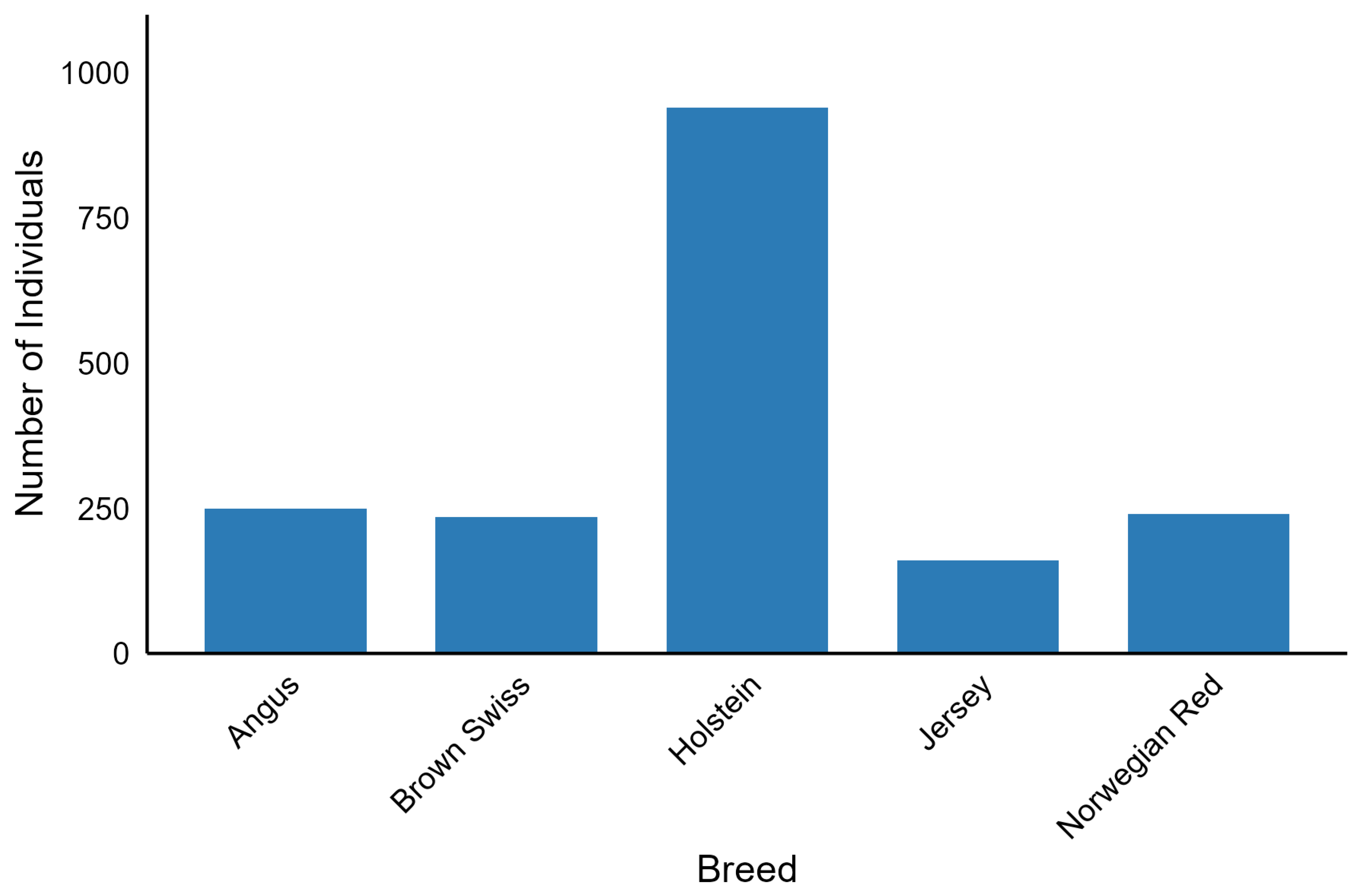 Ijms 26 07961 g004 Ijms 26 07961 g004
