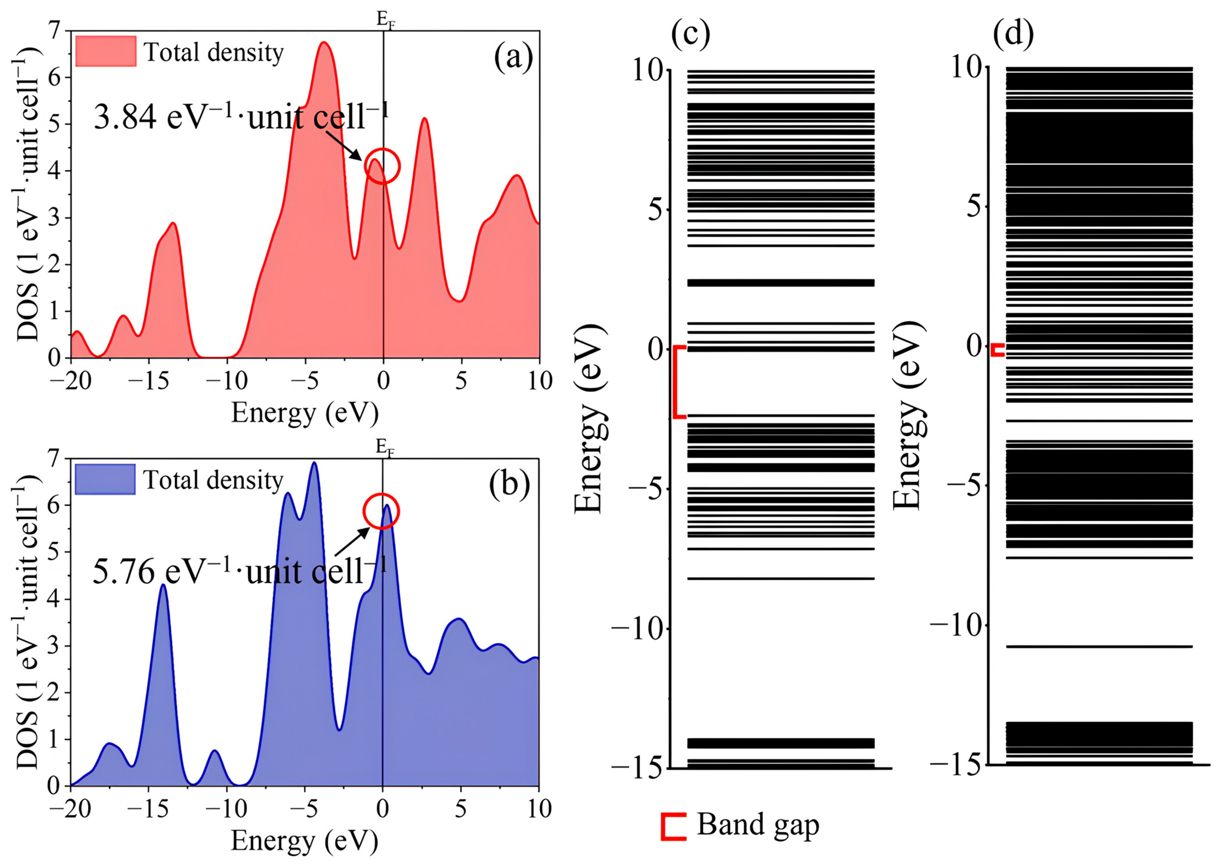 Ijms 26 08005 g002 Ijms 26 08005 g002
