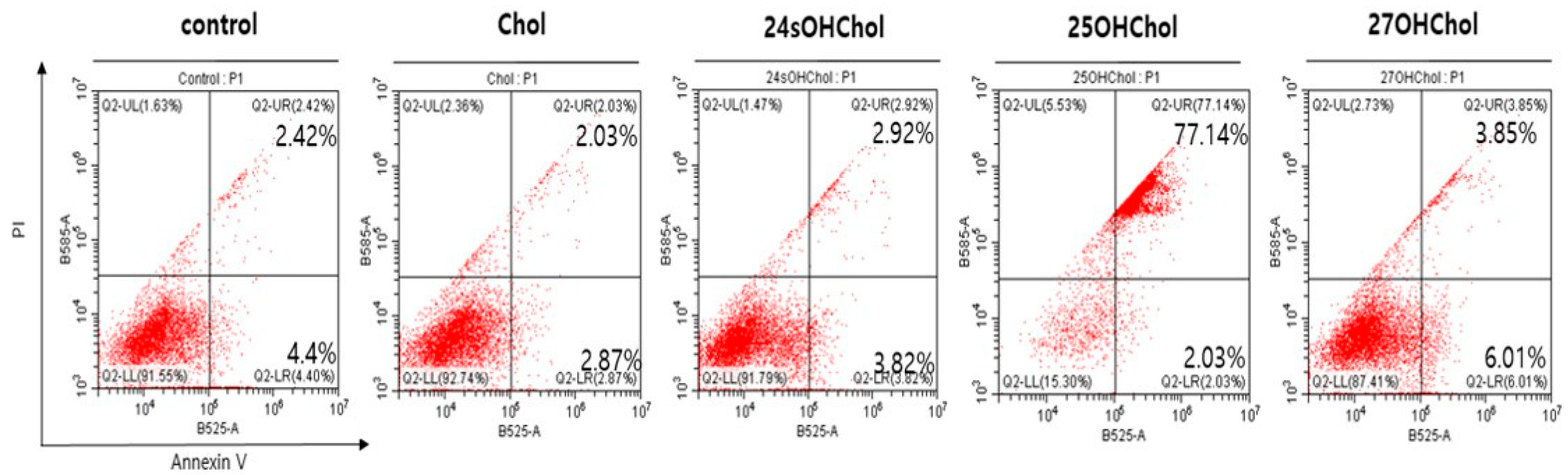 Ijms 26 08012 g003 Ijms 26 08012 g003