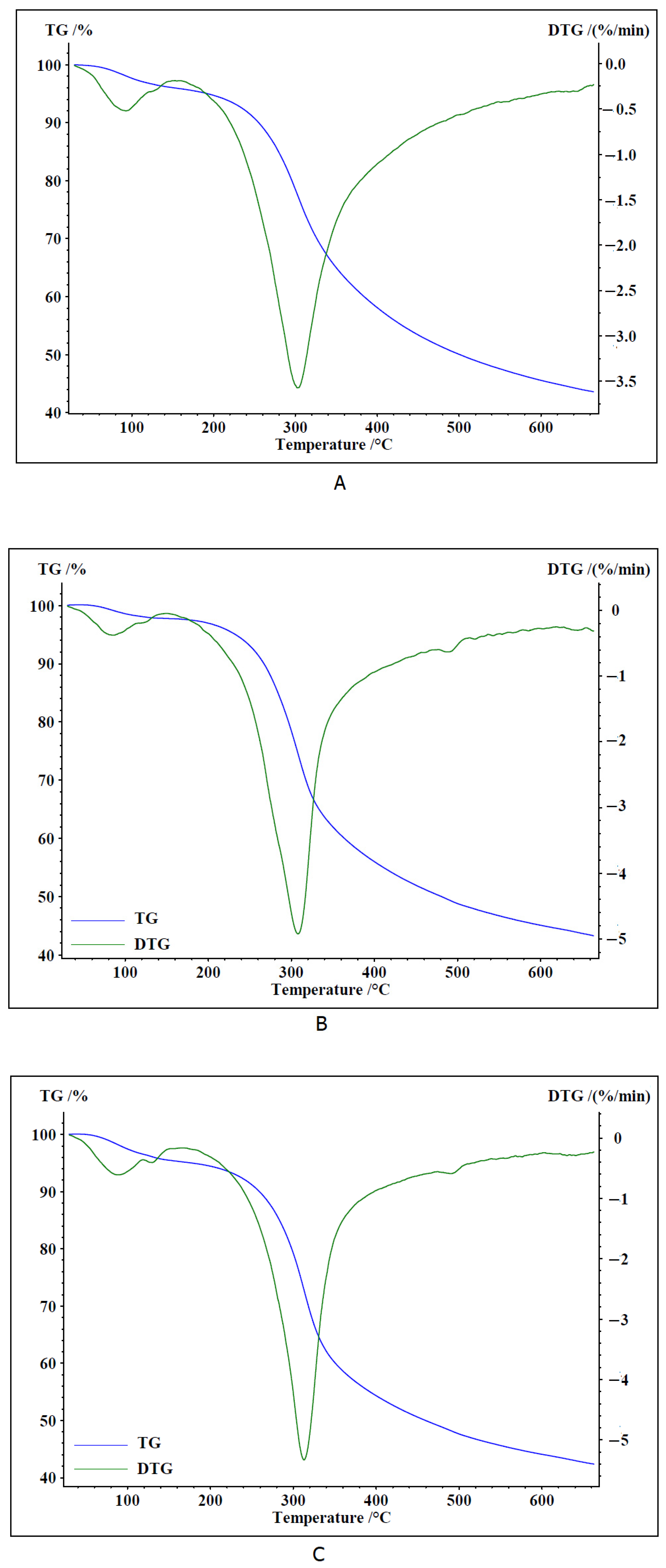 Ijms 26 08013 g001 Ijms 26 08013 g001
