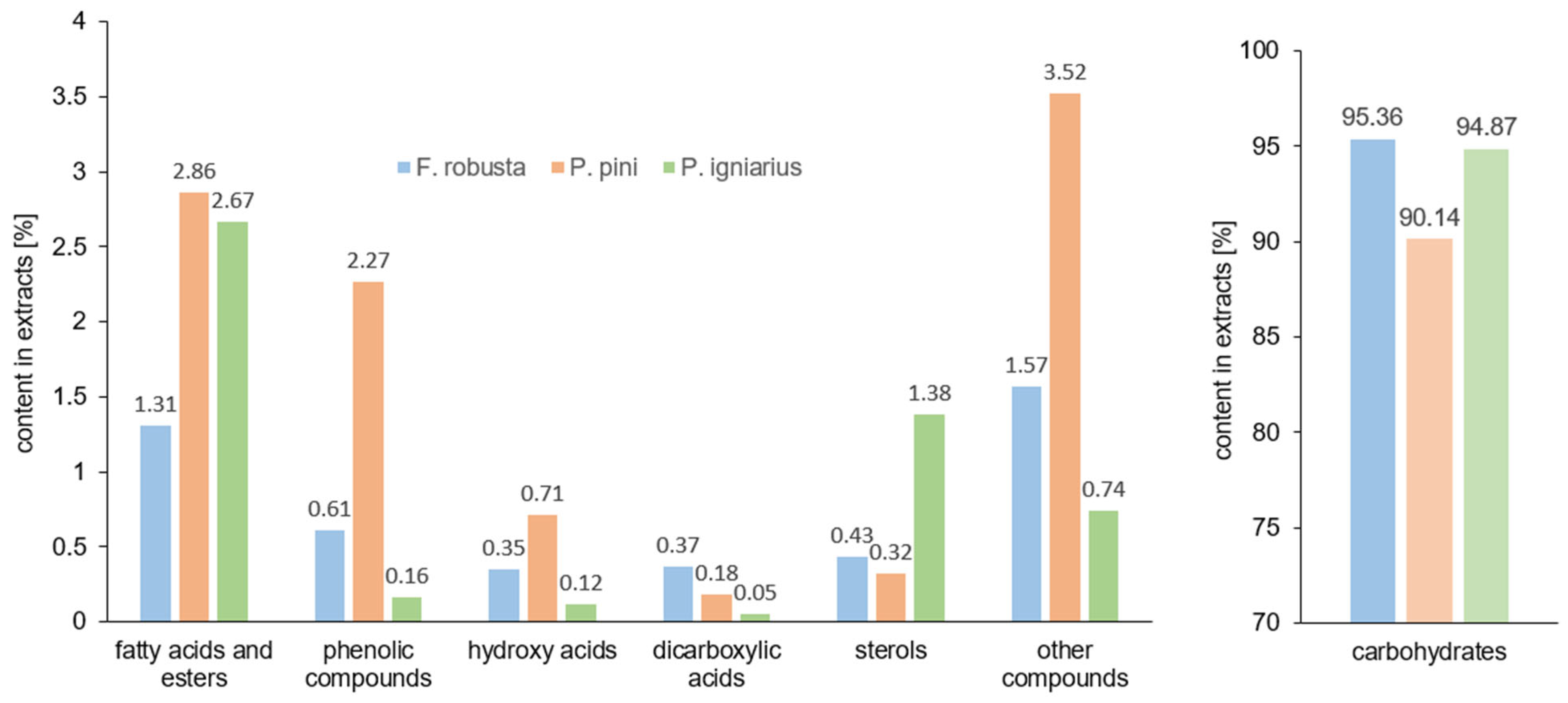 Ijms 26 08013 g003 Ijms 26 08013 g003