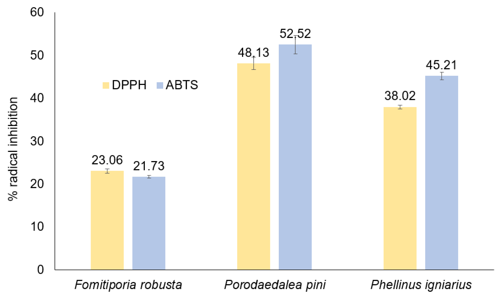 Ijms 26 08013 g004 Ijms 26 08013 g004