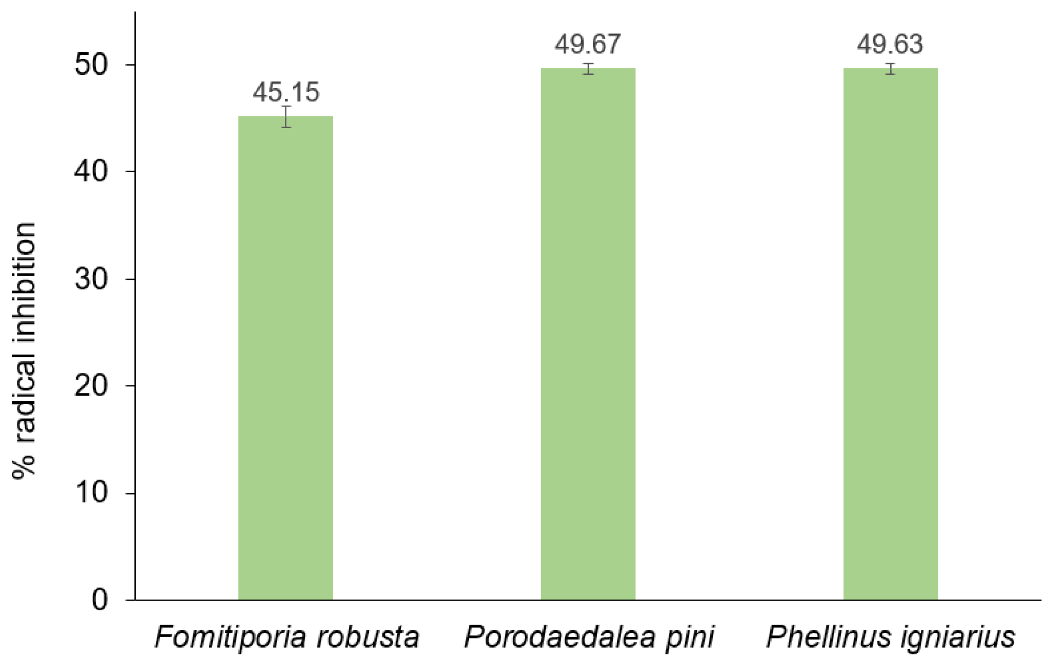 Ijms 26 08013 g005 Ijms 26 08013 g005