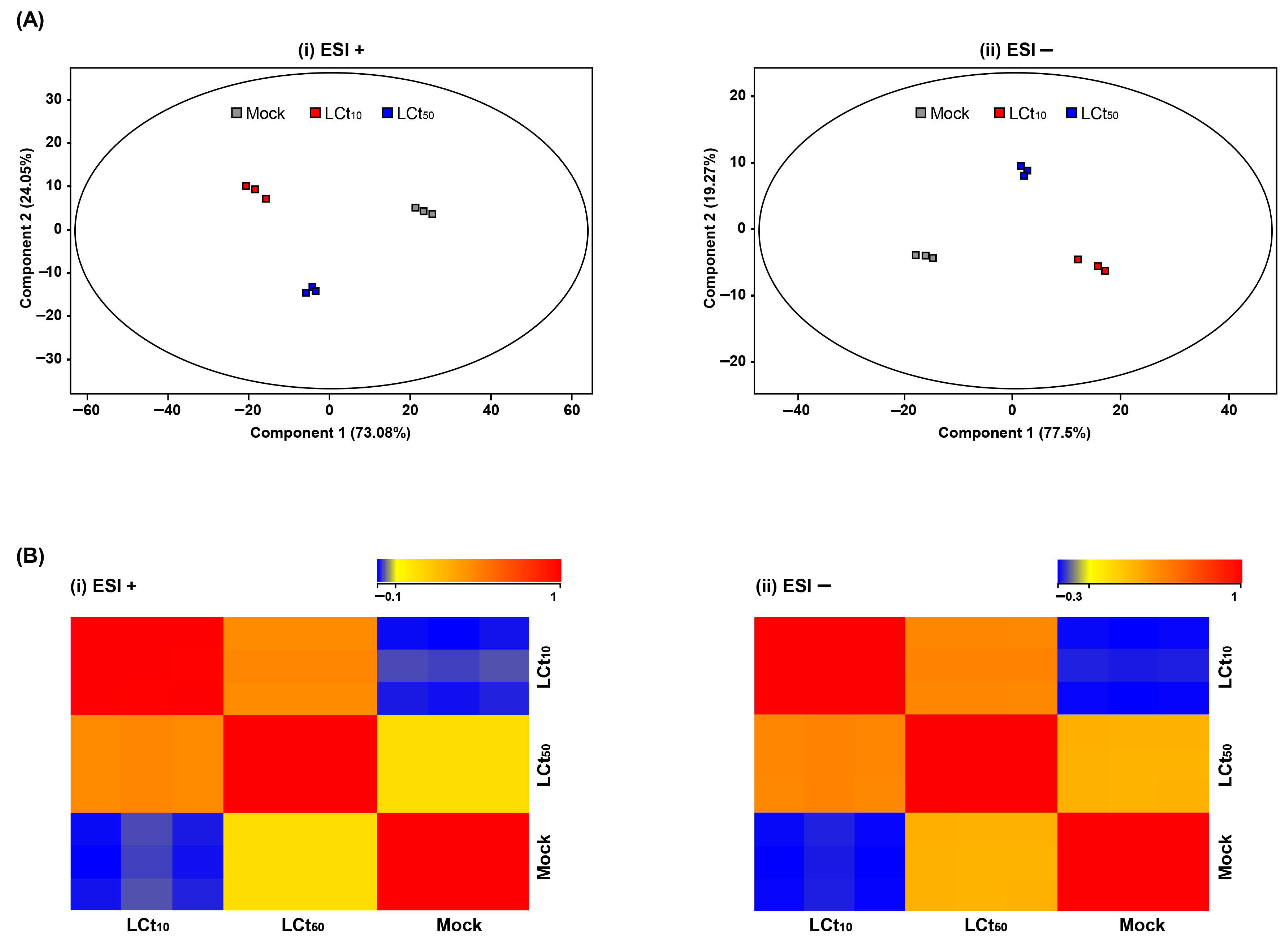 Ijms 26 08020 g001 Ijms 26 08020 g001